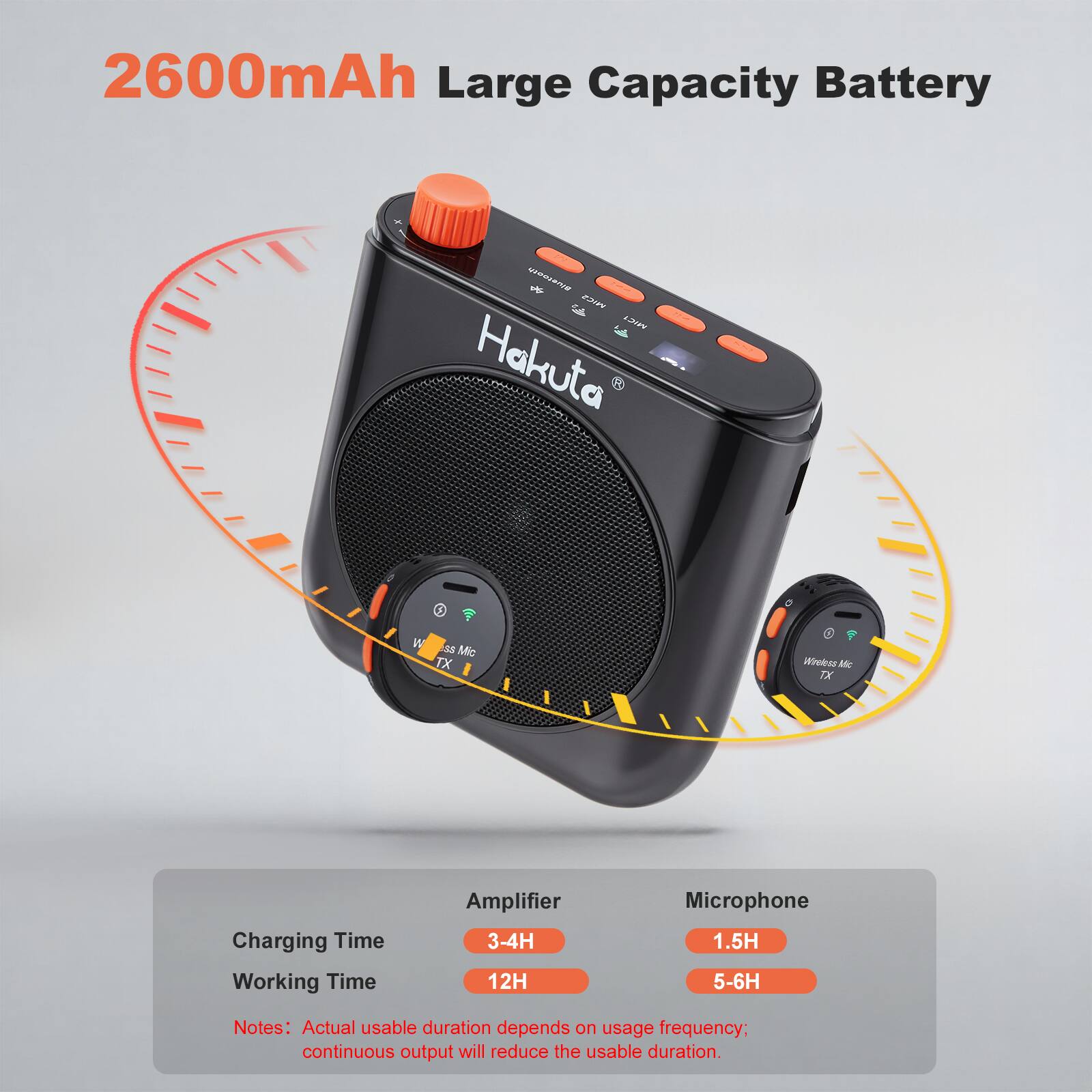 2600mAh Large Capacity Battery

NAN Nvaa u U 2 LUN Hakuta R W 3 Mic TX - M T

Charging Time: 3-4H
Working Time: 12H
Microphone: 1.5H
Amplifier: 5-6H

Notes: Actual usable duration depends on usage frequency; continuous output will reduce the usable duration.