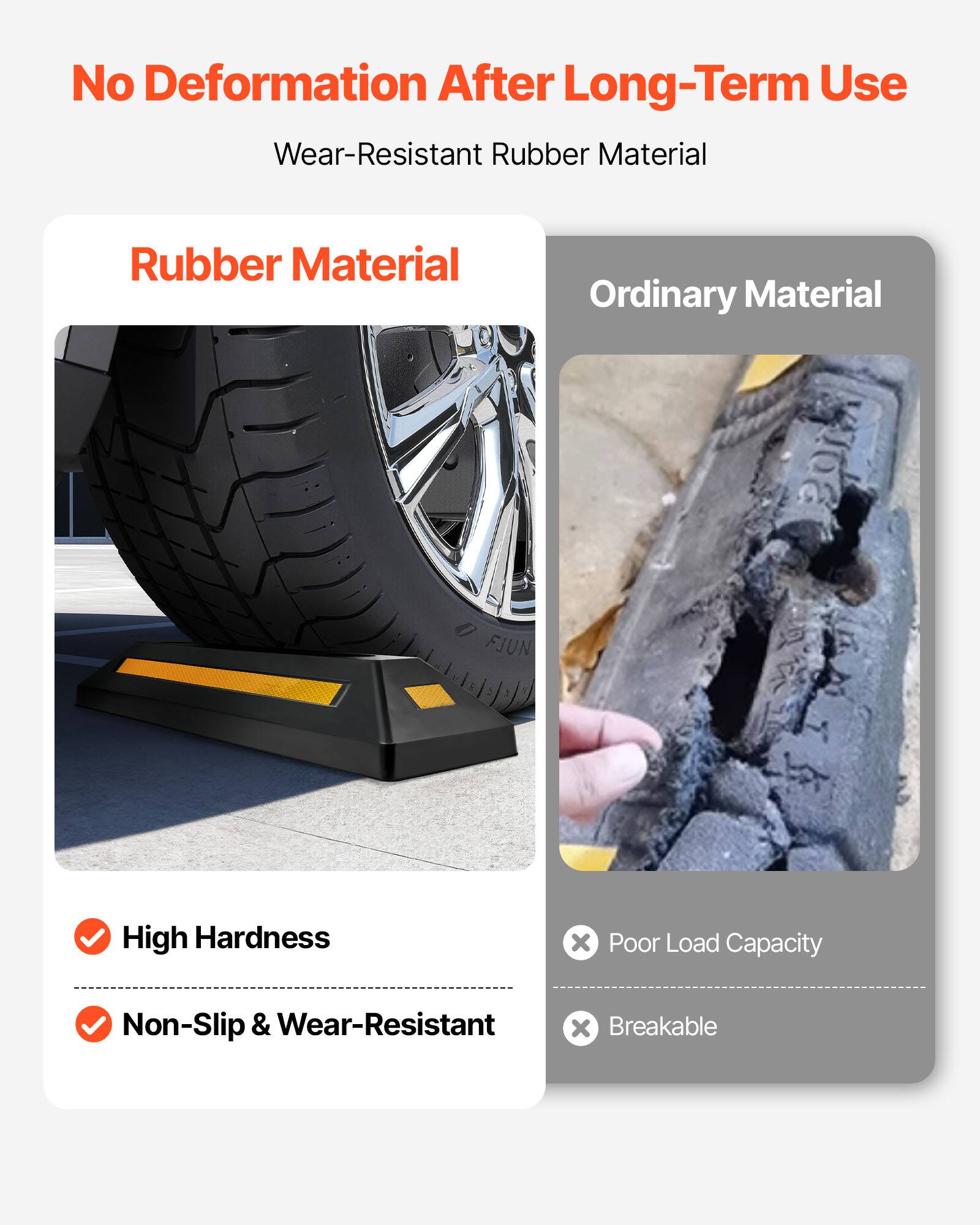 No Deformation After Long-Term Use

Wear-Resistant Rubber Material

Rubber Material
- High Hardness
- Non-Slip & Wear-Resistant

Ordinary Material
- Poor Load Capacity
- Breakable