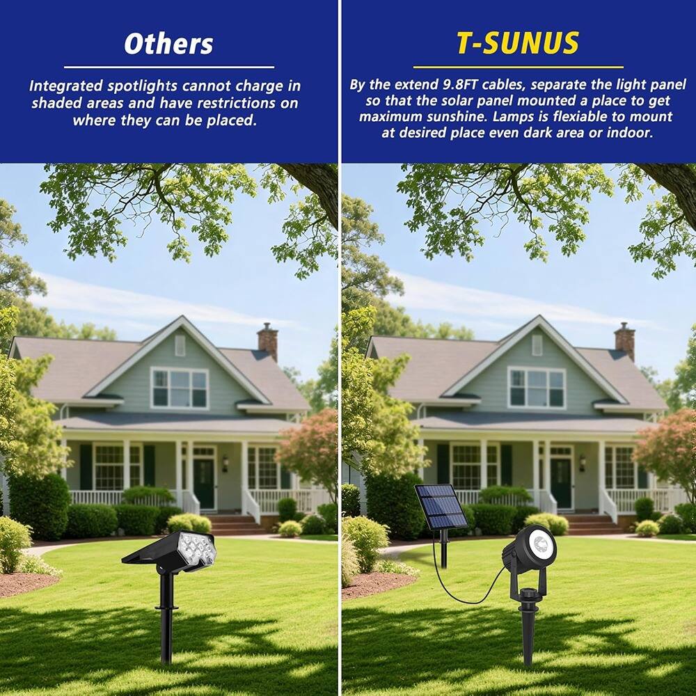 Others  
Integrated spotlights cannot charge in shaded areas and have restrictions on where they can be placed.

T-SUNUS  
By the extend 9.8FT cables, separate the light panel so that the solar panel mounted a place to get maximum sunshine. Lamps is flexible to mount at desired place even dark area or indoor.