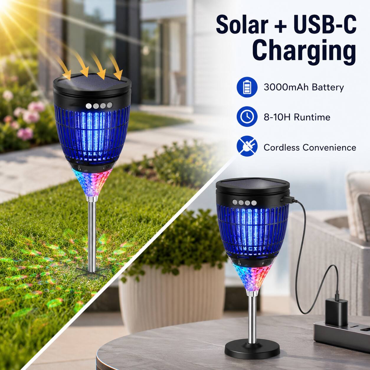 Solar + USB-C Charging  
3000mAh Battery  
8-10H Runtime  
Cordless Convenience