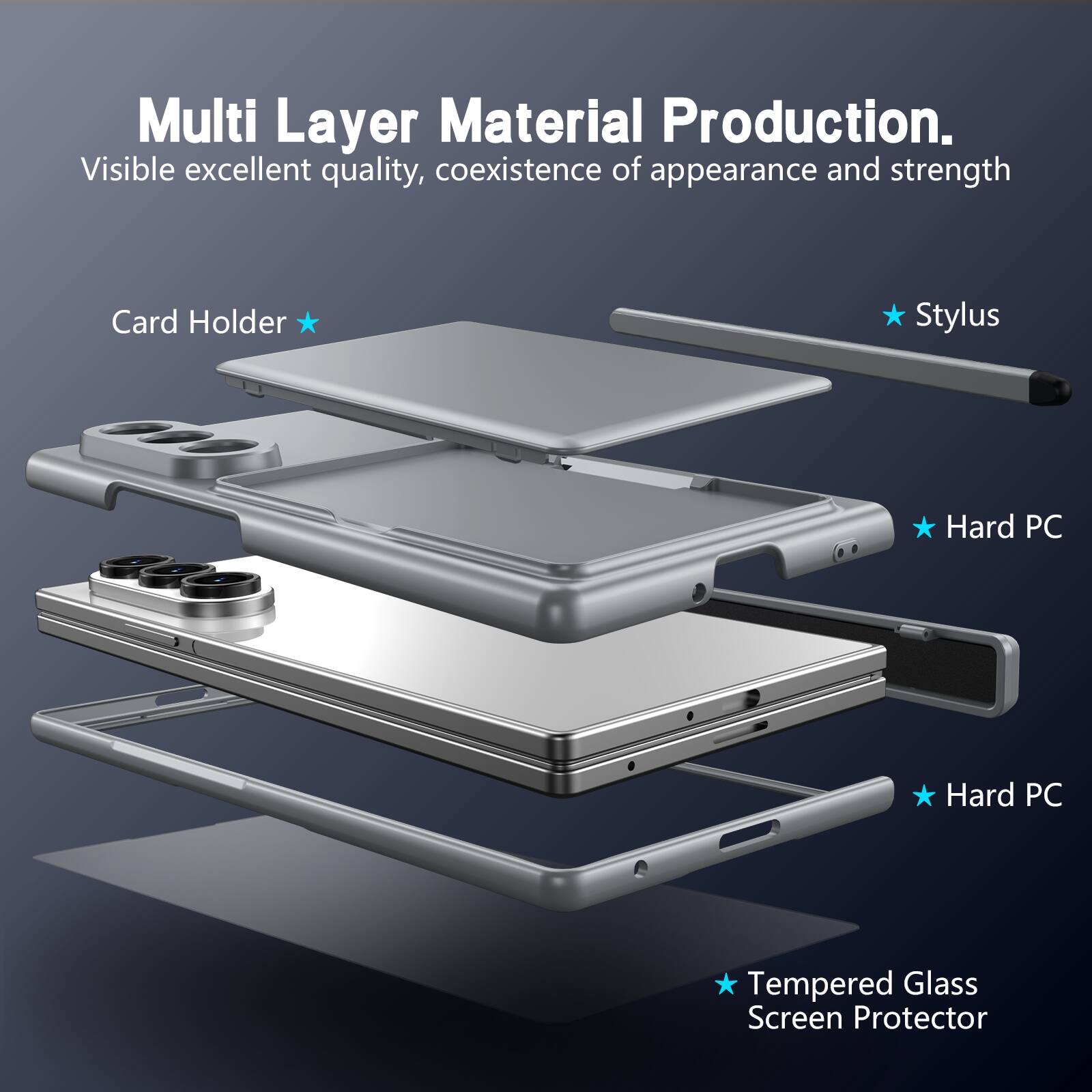 Multi Layer Material Production.  
Visible excellent quality, coexistence of appearance and strength  

- Card Holder  
- Stylus  
- Hard PC  
- Hard PC  
- Tempered Glass Screen Protector