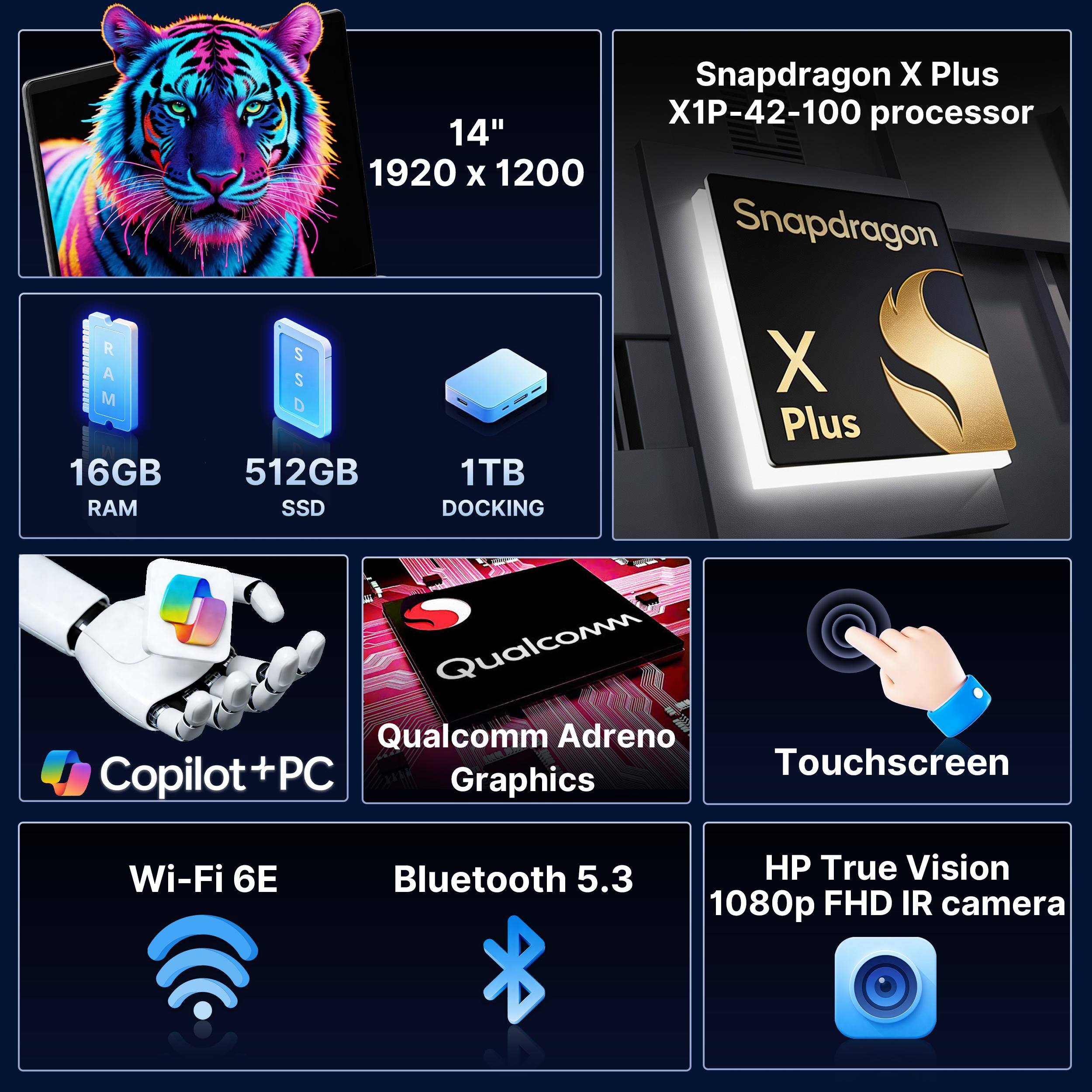 Snapdragon X Plus X1P-42-100 processor  
14" 1920 x 1200  
16GB RAM  
512GB SSD  
1TB DOCKING  
Qualcomm Adreno Graphics  
Copilot+PC  
Touchscreen  
Wi-Fi 6E  
Bluetooth 5.3  
HP True Vision 1080p FHD IR camera