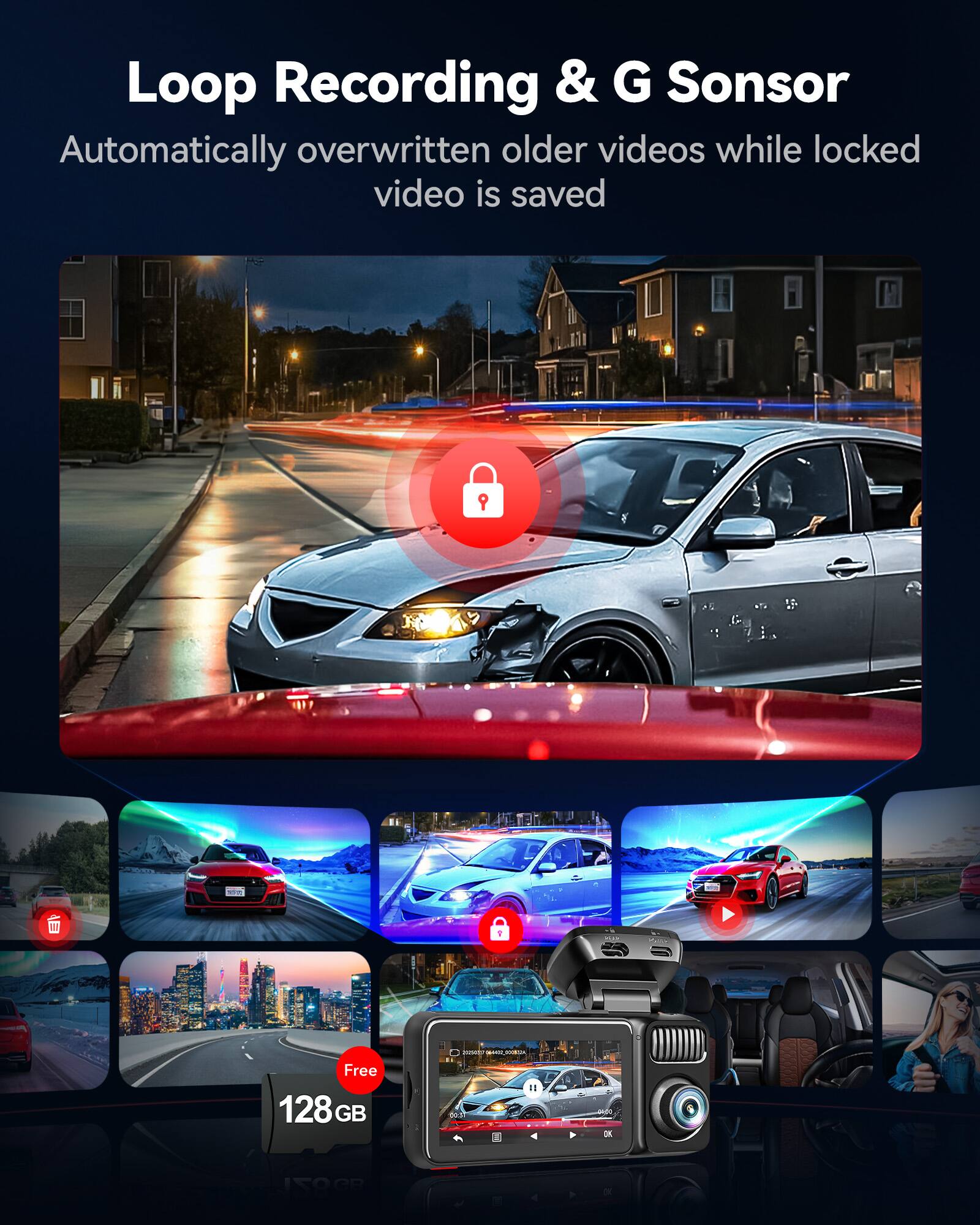 Loop Recording & G Sensor  
Automatically overwritten older videos while locked video is saved  

Free 128GB