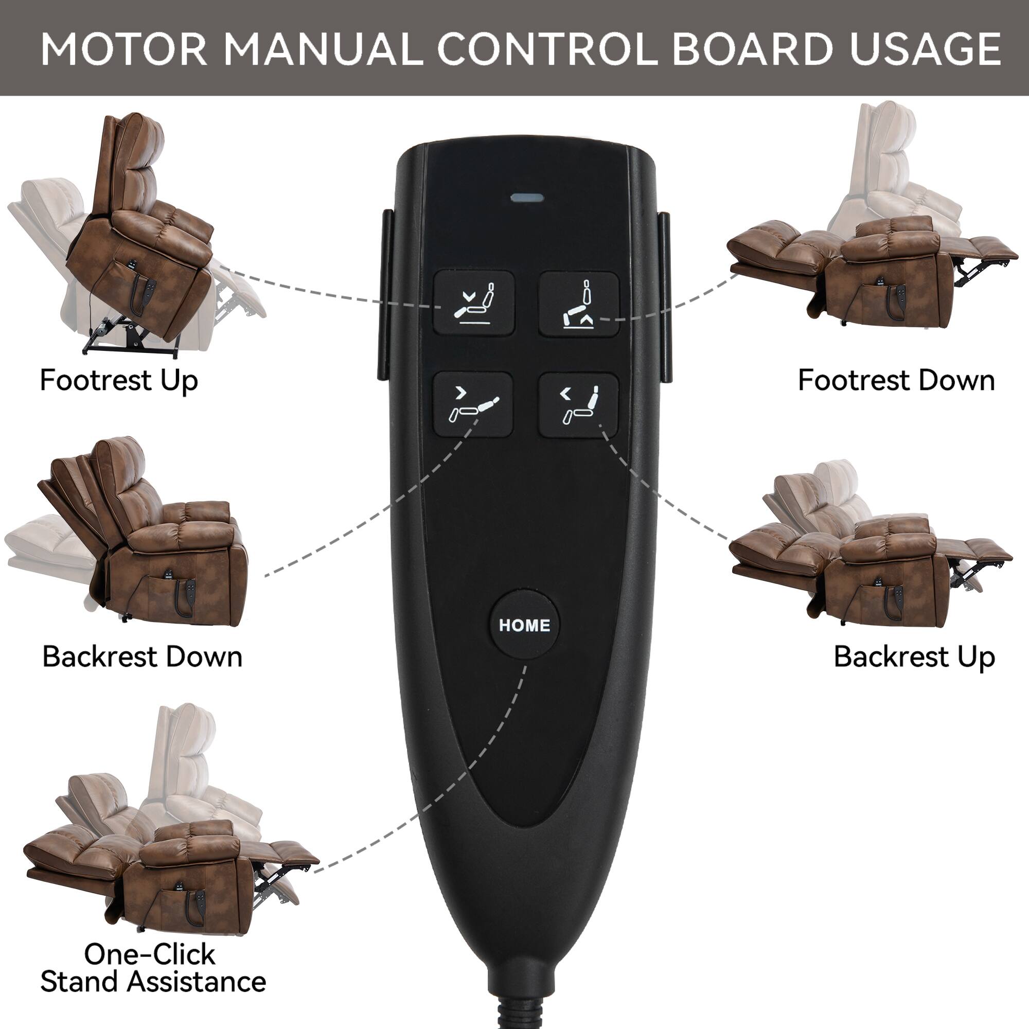 MOTOR MANUAL CONTROL BOARD USAGE

- Footrest Up
- Footrest Down
- Backrest Down
- Backrest Up
- HOME
- One-Click Stand Assistance
