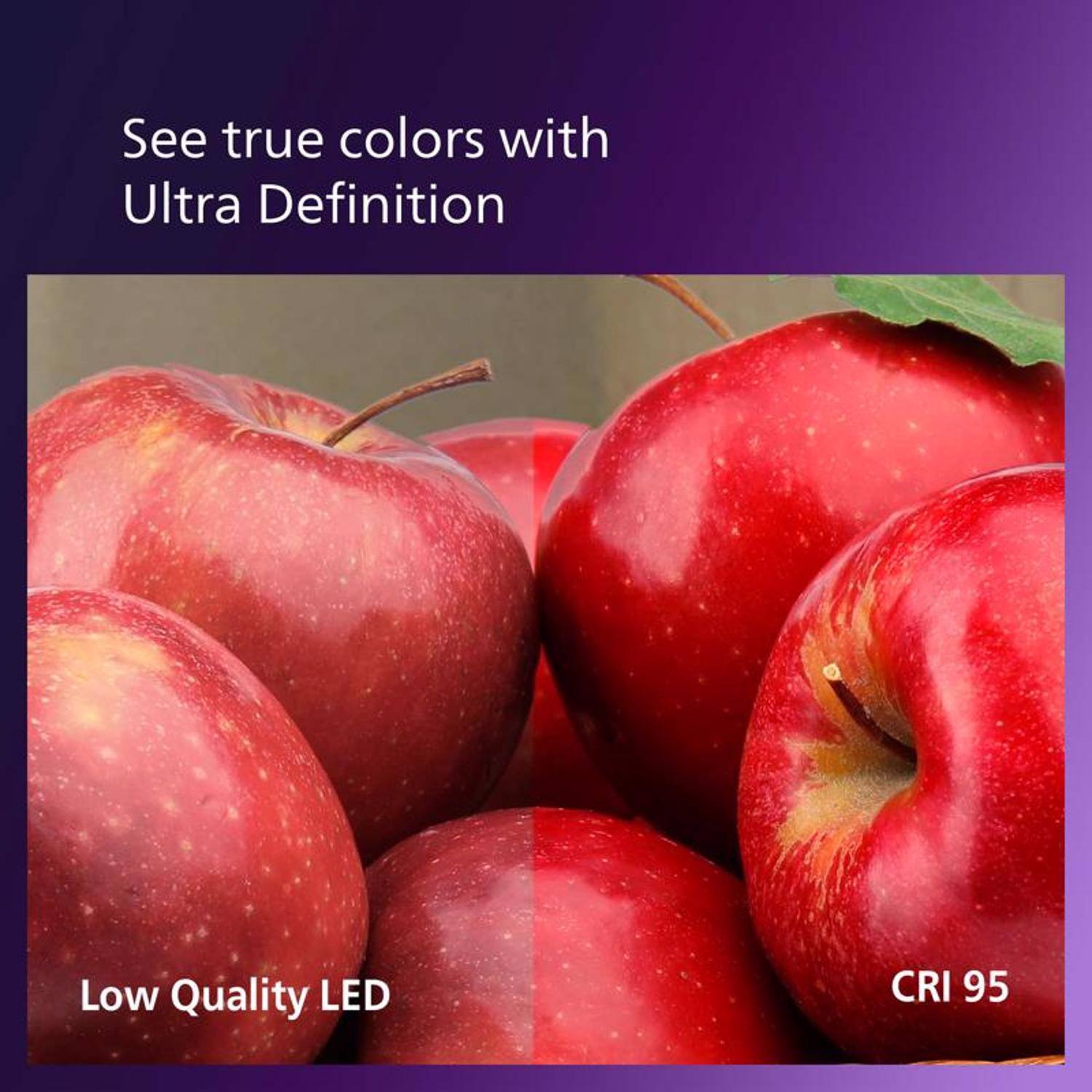 See true colors with Ultra Definition

Low Quality LED

CRI 95