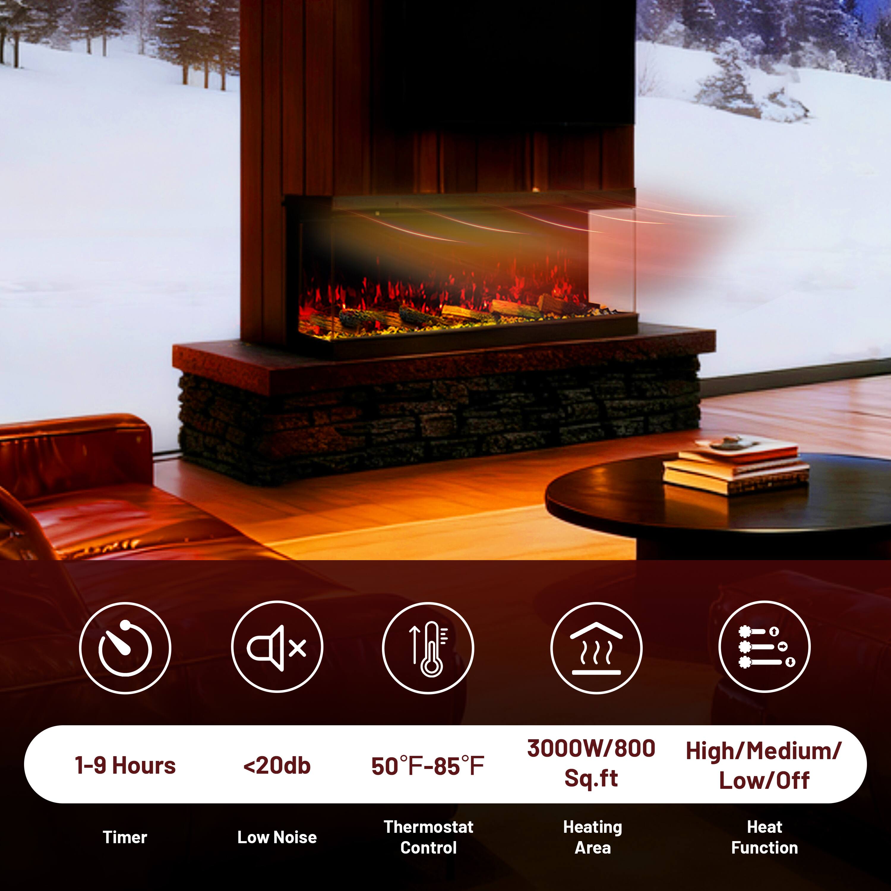 1-9 Hours  
<20db  
50°F-85°F  
3000W/800 Sq.ft  
High/Medium/Low/Off  

Timer  
Low Noise  
Thermostat Control  
Heating Area  
Heat Function