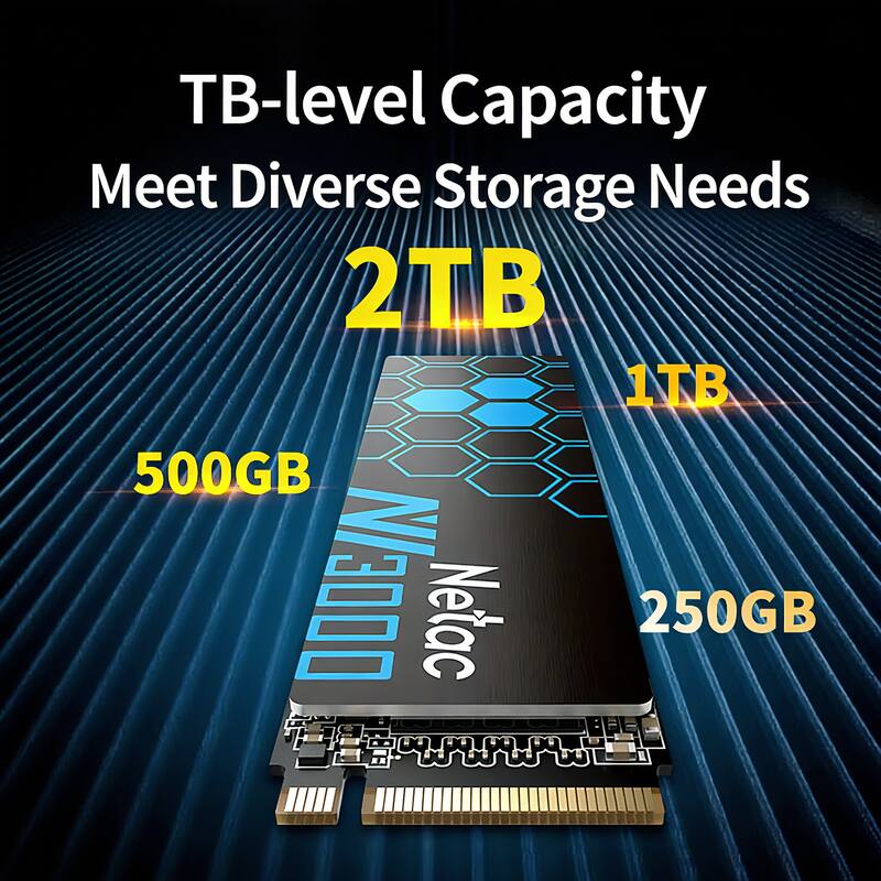 TB-level Capacity  
Meet Diverse Storage Needs  
2TB  
1TB  
500GB  
250GB
