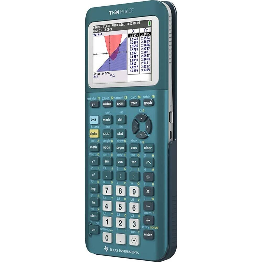 TI-84 Plus CE

NORMAL FLOAT AUTO REAL RADIAN
CALC INTERSECT
Y1 = X - 1
Y2 = 2
Intersection x = 3, y = 2

X Y2
3.0935 2.0435
3.1522 2.1522
3.2609 2.2609
3.3696 2.3696
3.4783 2.4783
3.587 2.587
3.6957 2.6957
3.8043 2.8043
3.913 2.913
4.0217 3.0217
4.130 3.130

stat plot 1 11 hist 12 format 13
y=
window zoom
quit ins
2nd mode del calc 14 table 15 trace graph
A-lock link list alpha test A math xt8 angle B apps stat draw C prgm distr vars