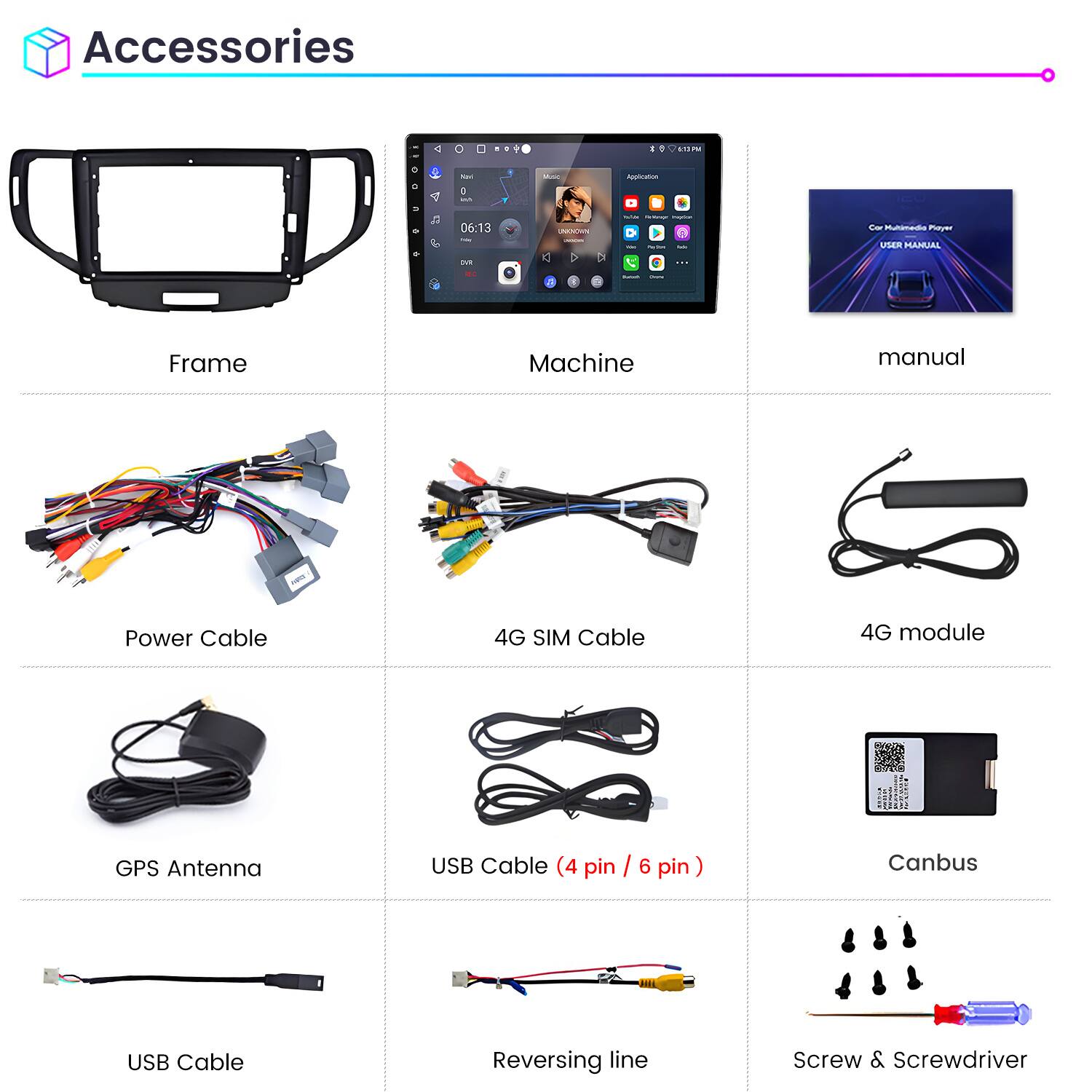 Accessories

- Frame
- Machine
- Manual
- Power Cable
- 4G SIM Cable
- 4G module
- GPS Antenna
- USB Cable (4 pin / 6 pin)
- Canbus
- USB Cable
- Reversing line
- Screw & Screwdriver