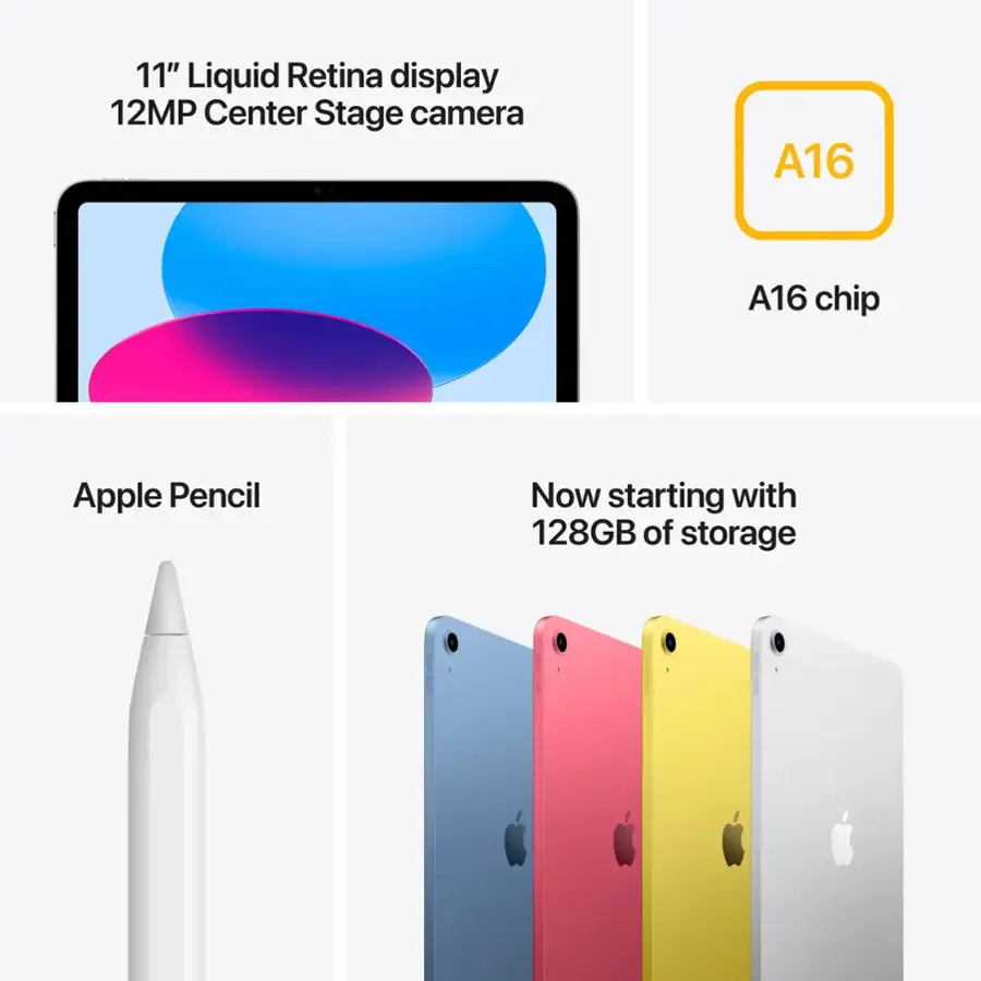 The text on the image is grouped and corrected as follows:

11" Liquid Retina display 12MP Center Stage camera A16 chip Apple Pencil Now starting with 128GB of storage