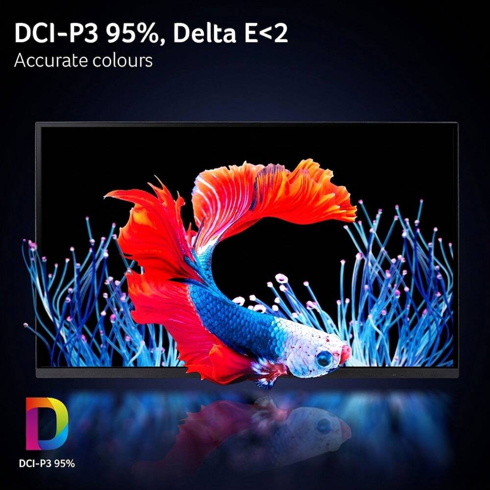 DCI-P3 95%, Delta E<2  
Accurate colours