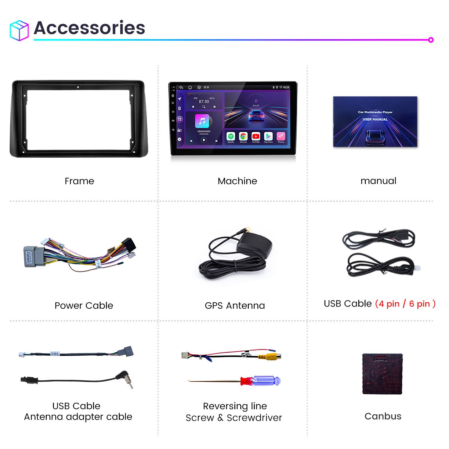 Accessories

- Frame
- Machine
- Manual
- Power Cable
- GPS Antenna
- USB Cable (4 pin / 6 pin)
- USB Cable Antenna adapter cable
- Reversing line
- Screw & Screwdriver
- Canbus
