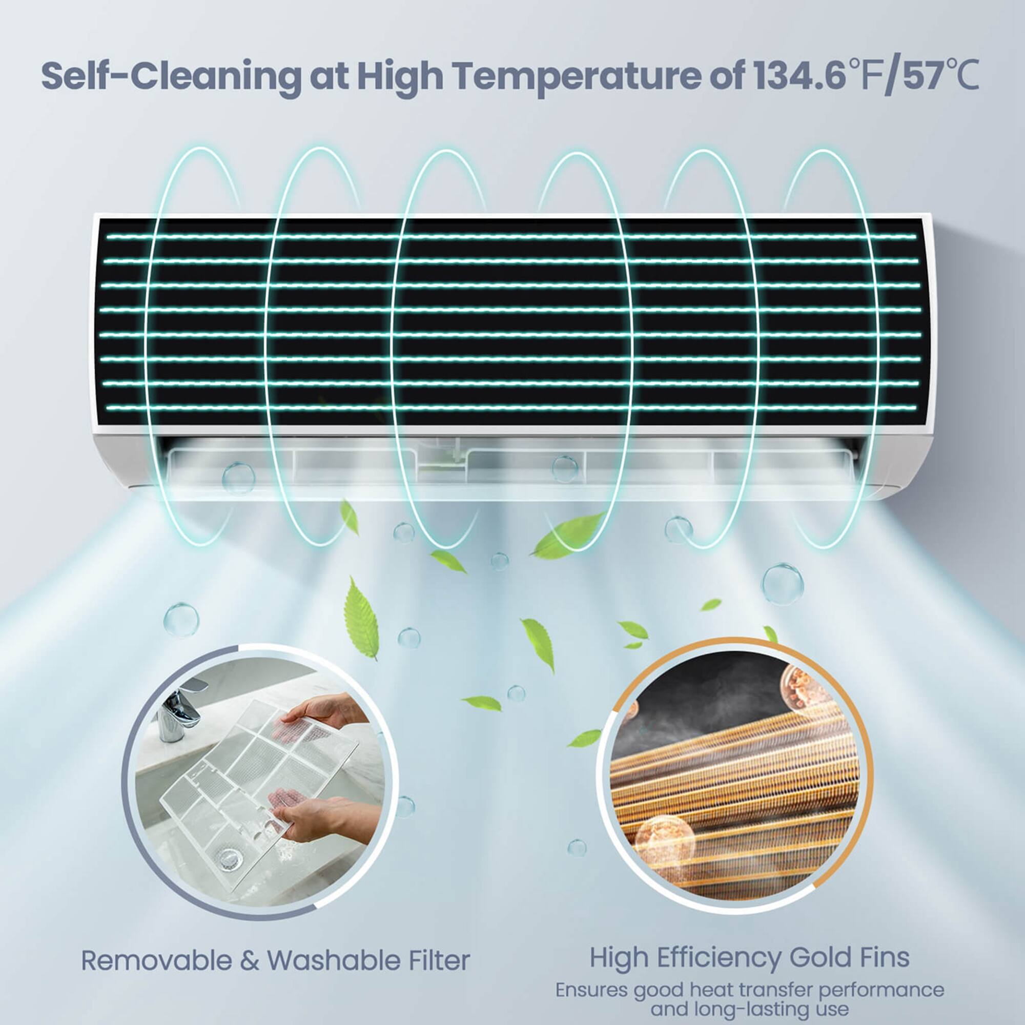 Self-Cleaning at High Temperature of 134.6F/57C

134.6 Removable & Washable Filter

High Efficiency Gold Fins

Ensures good heat transfer performance and long-lasting use.