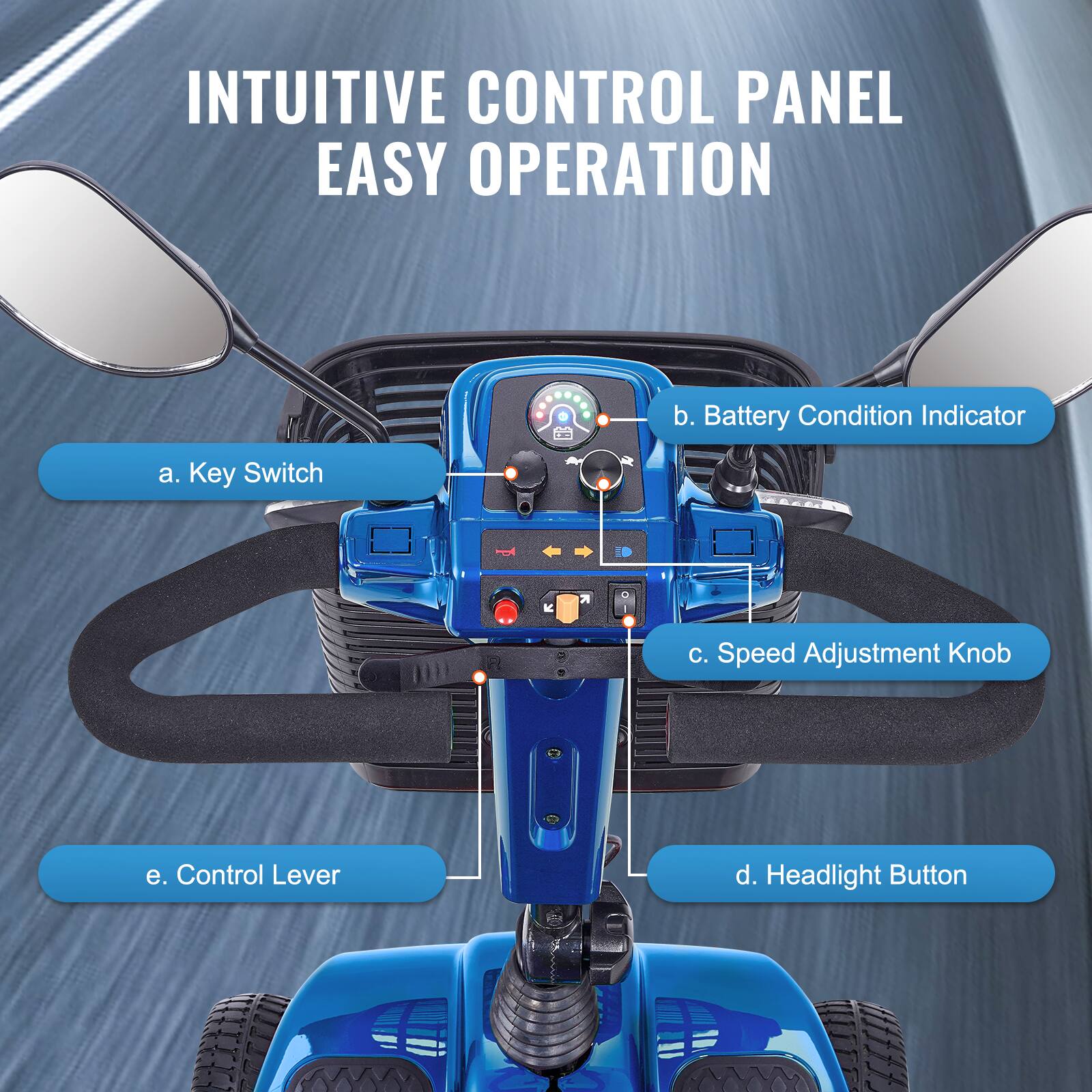 INTUITIVE CONTROL PANEL  
EASY OPERATION  

a. Key Switch  
b. Battery Condition Indicator  
c. Speed Adjustment Knob  
d. Headlight Button  
e. Control Lever
