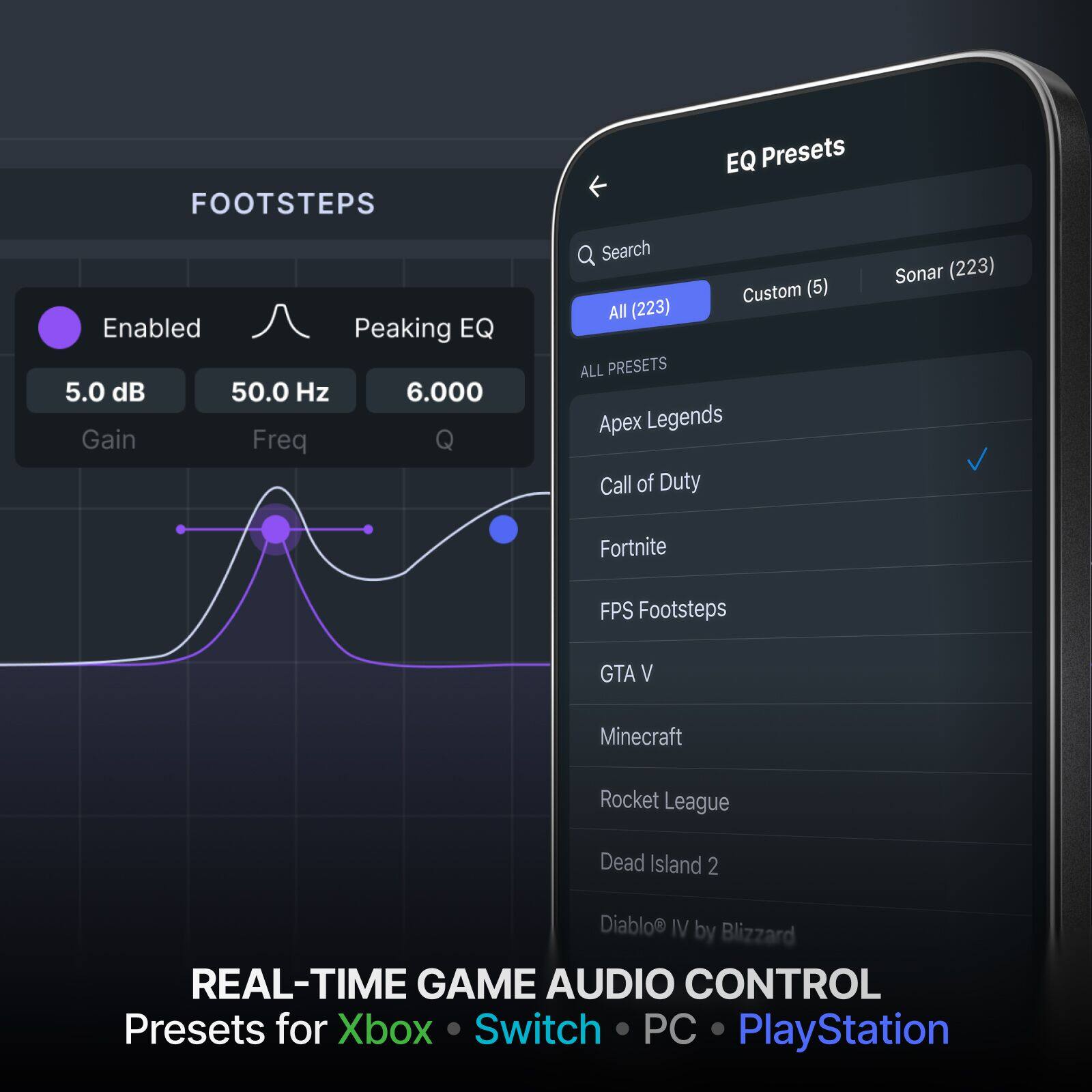 FOOTSTEPS  
Enabled  
Peaking EQ  
5.0 dB  
50.0 Hz  
6.000  

EQ Presets  
Search  
All (223)  
Custom (5)  
Sonar (223)  

ALL PRESETS  
Apex Legends  
Call of Duty  
Fortnite  
FPS Footsteps  
GTA V  
Minecraft  
Rocket League  
Dead Island 2  
Diablo® IV by Blizzard  

REAL-TIME GAME AUDIO CONTROL  
Presets for Xbox • Switch • PC • PlayStation