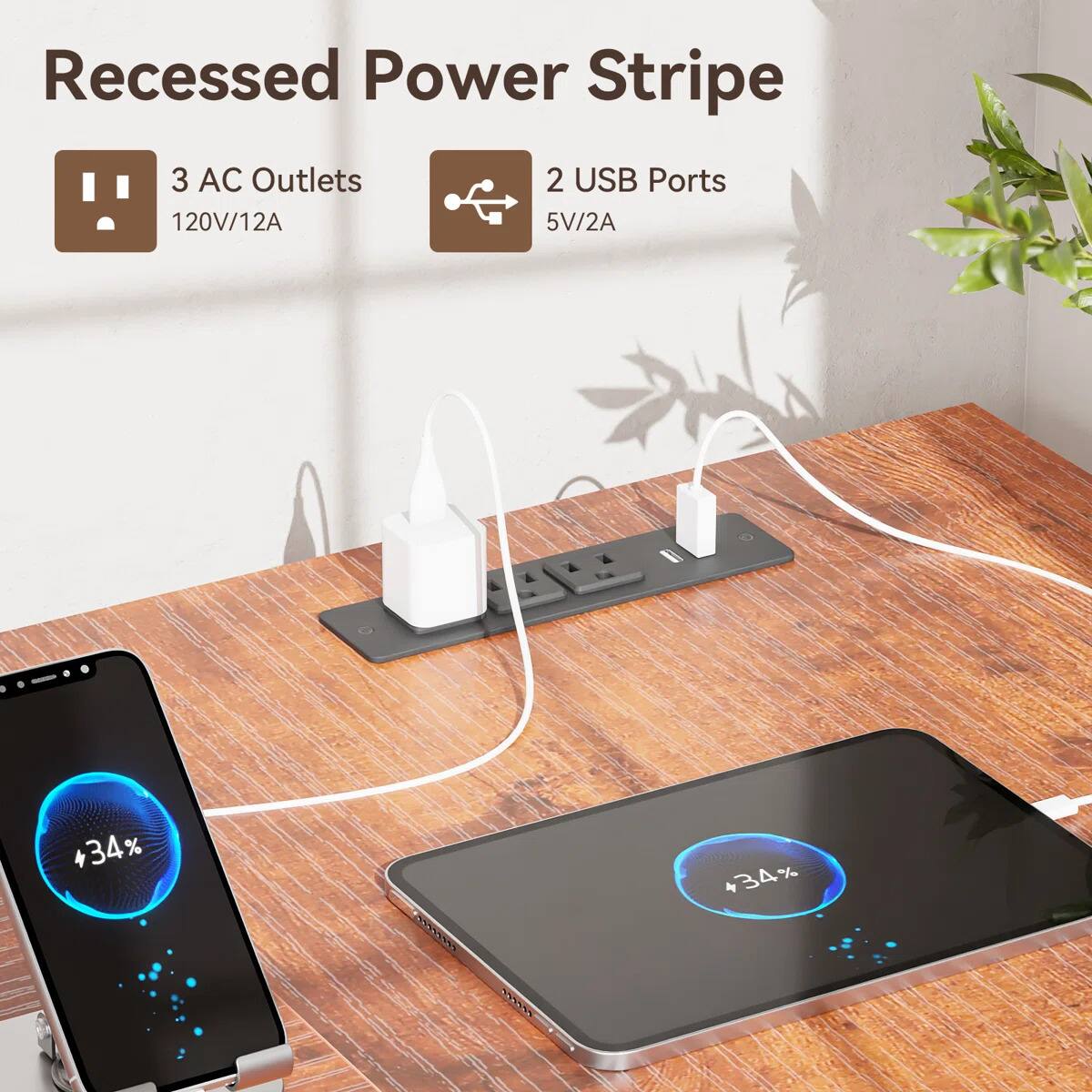 Recessed Power Stripe

3 AC Outlets
120V/12A

2 USB Ports
5V/2A

34%