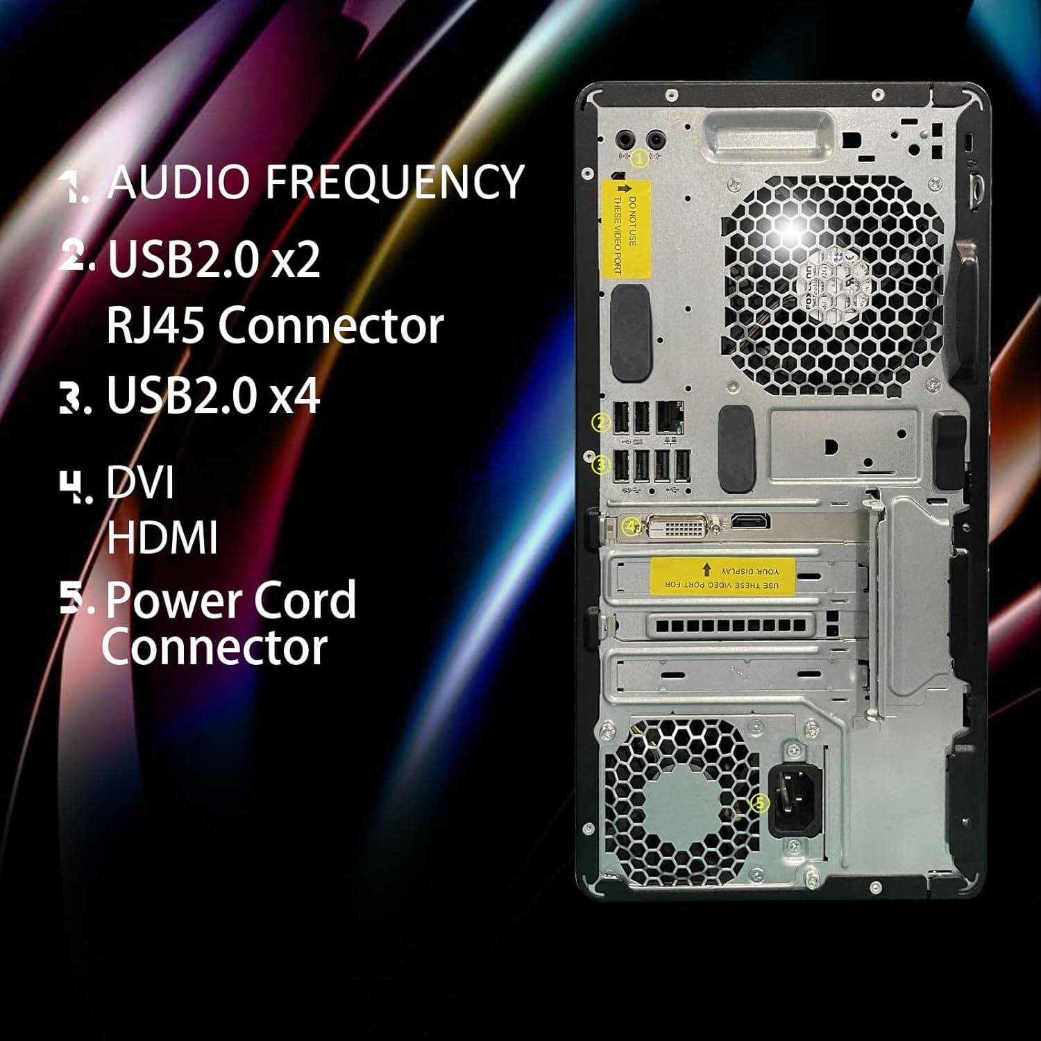 1. AUDIO FREQUENCY  
2. USB2.0 x2 RJ45 Connector  
3. USB2.0 x4  
4. DVI HDMI  
5. Power Cord Connector