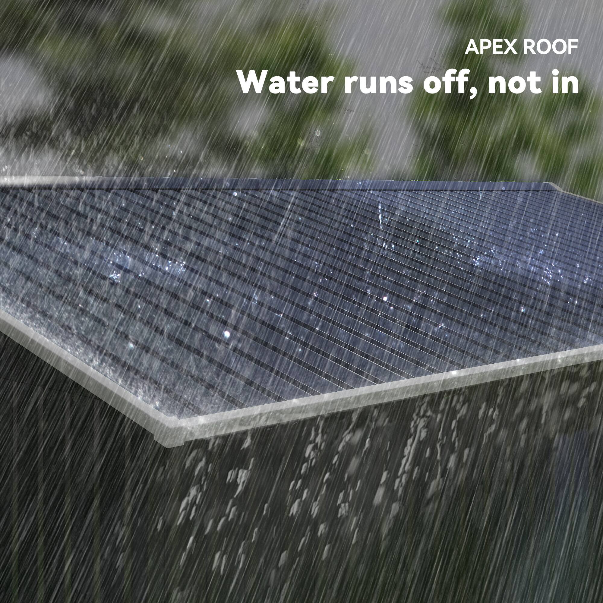 APEX ROOF  
Water runs off, not in