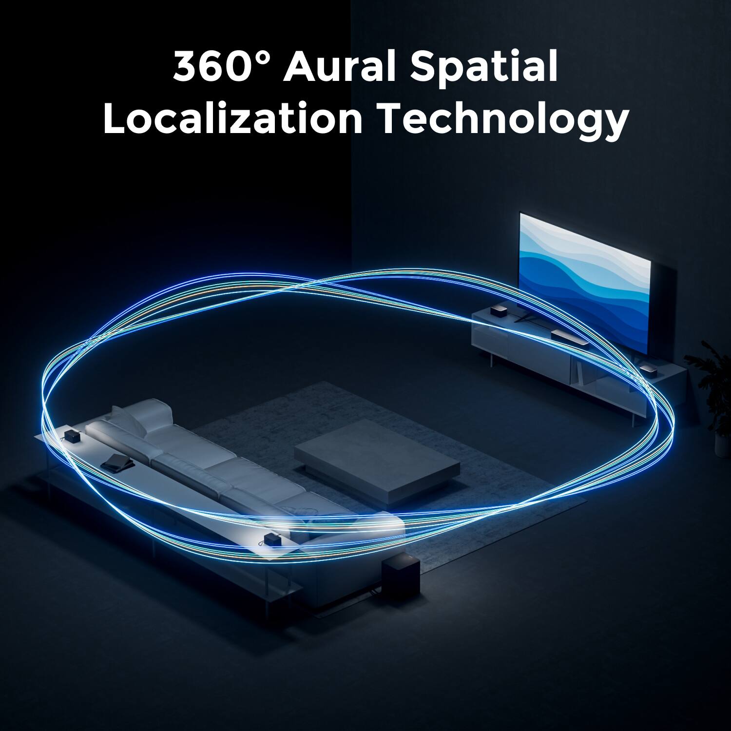 360° Aural Spatial Localization Technology