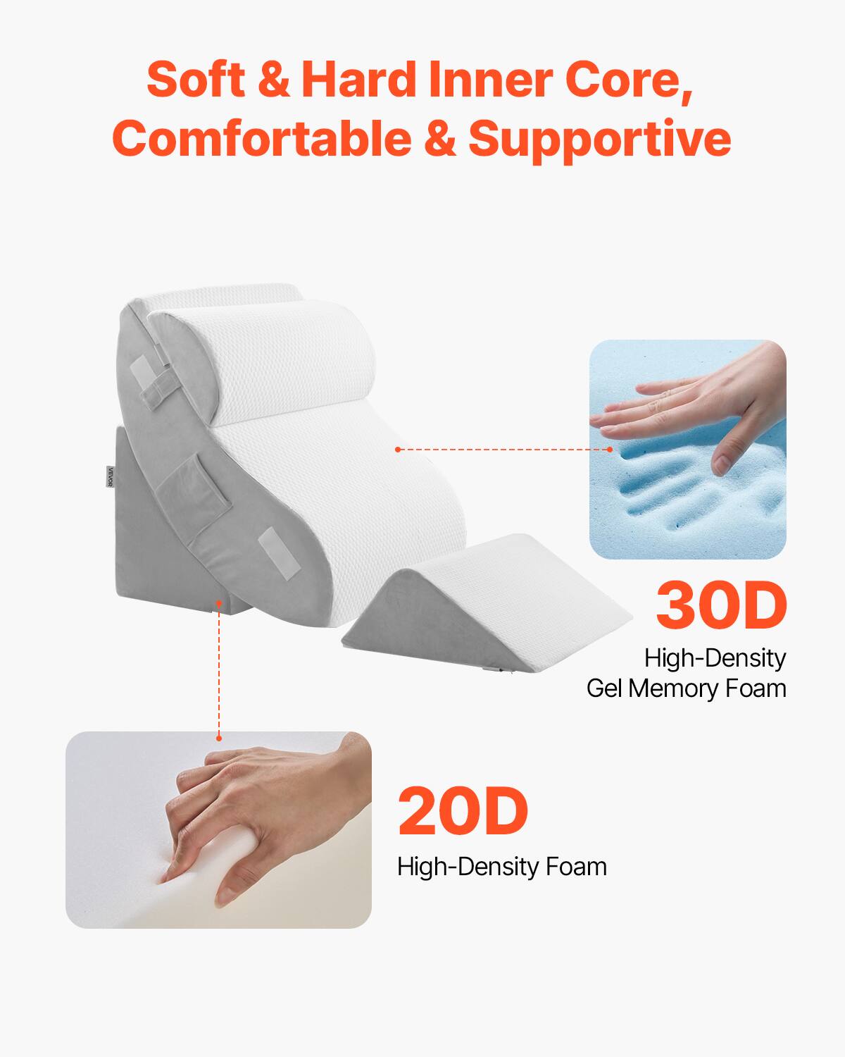 Soft & Hard Inner Core, Comfortable & Supportive

30D High-Density Gel Memory Foam

20D High-Density Foam