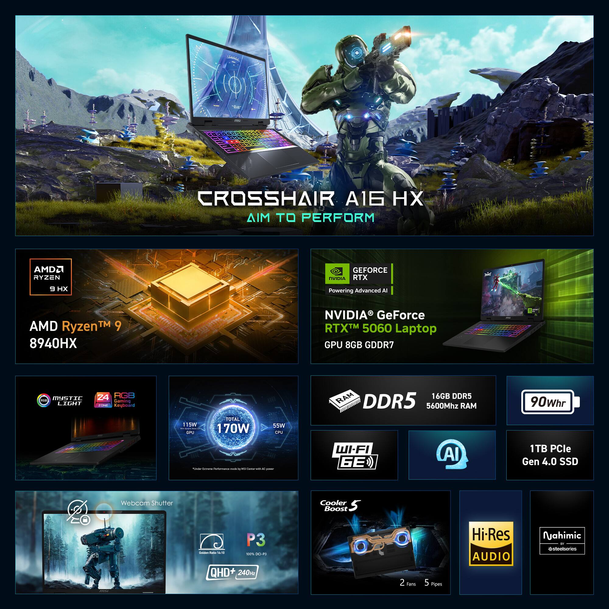 CROSSHAIR A16 HX  
AIM TO PERFORM  

AMD Ryzen™ 9 8940HX  
NVIDIA GeForce RTX™ 5060 Laptop GPU 8GB GDDR7  

16GB DDR5 5600MHz RAM  
90Whr Battery  

1TB PCIe Gen 4.0 SSD  
Wi-Fi 6E  

Mystic RGB Light  
24 RGB Keys  

Cooler Boost 5  
2 Fans 5 Pipes  

QHD+ 240Hz  
P3 100% DCI-P3  

Hi-Res Audio  
Nahimic  

Webcom Shutter  
AI  

Total Power: 170W  
CPU: 55W  
GPU: 115W