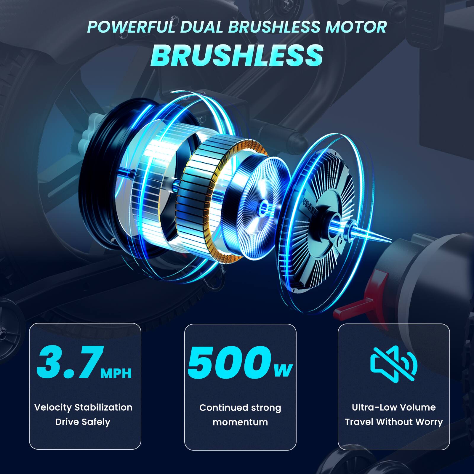 POWERFUL DUAL BRUSHLESS MOTOR

3.7 MPH
Velocity Stabilization Drive Safely

500w
Continued strong momentum

Ultra-Low Volume Travel Without Worry