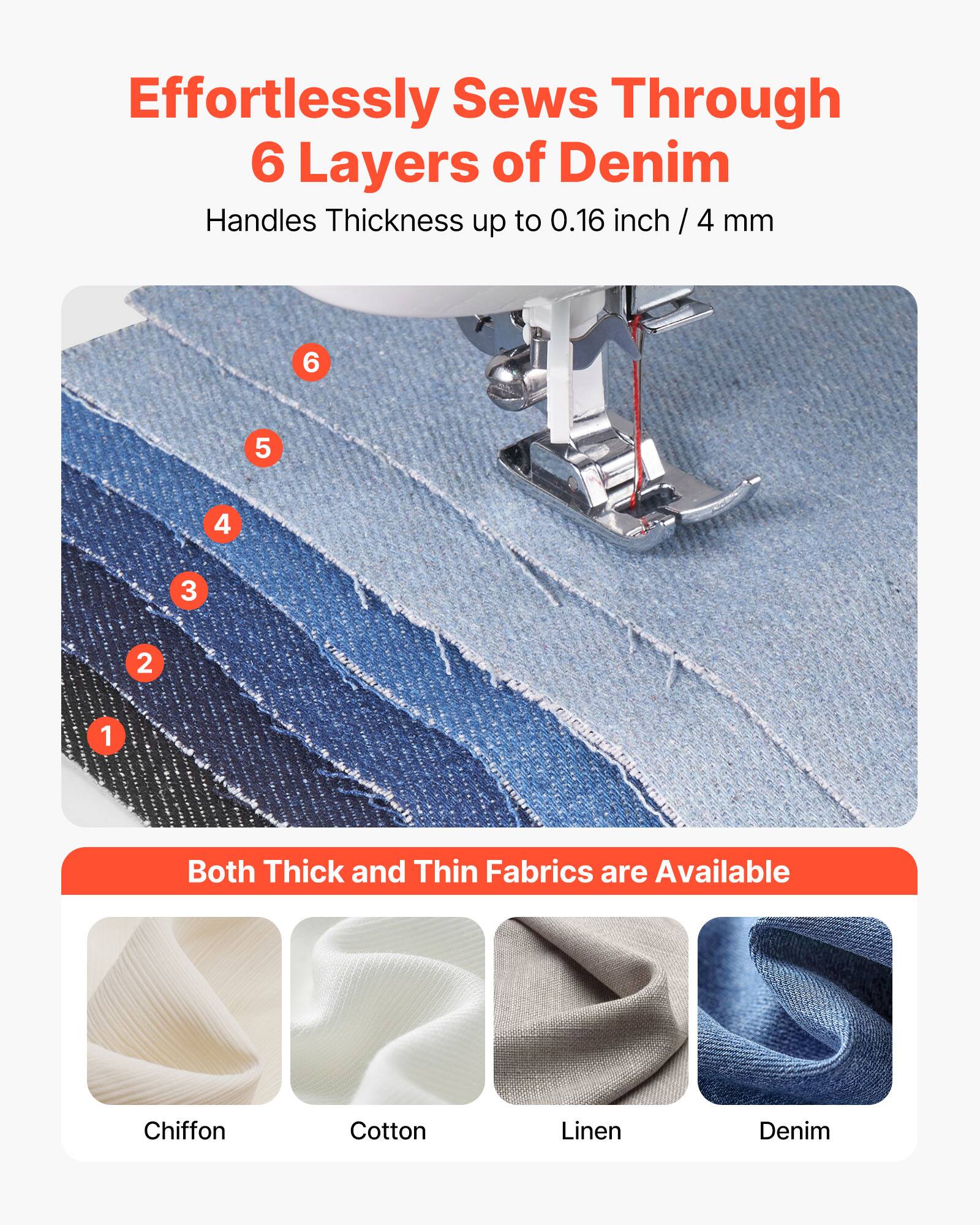 Effortlessly Sews Through  
6 Layers of Denim  

Handles Thickness up to 0.16 inch / 4 mm  

Both Thick and Thin Fabrics are Available  

Chiffon  
Cotton  
Linen  
Denim