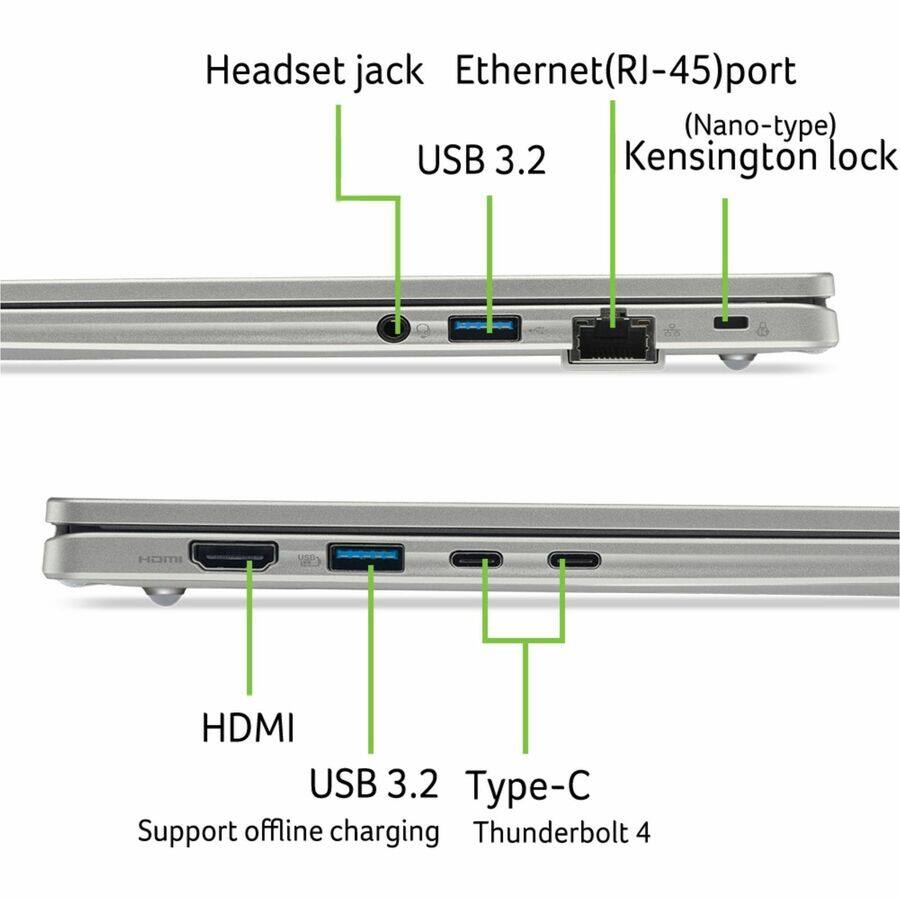 Headset jack  
Ethernet (RJ-45) port (Nano-type)  
USB 3.2  
Kensington lock  
HDMI  
USB 3.2 Type-C  
Support offline charging  
Thunderbolt 4