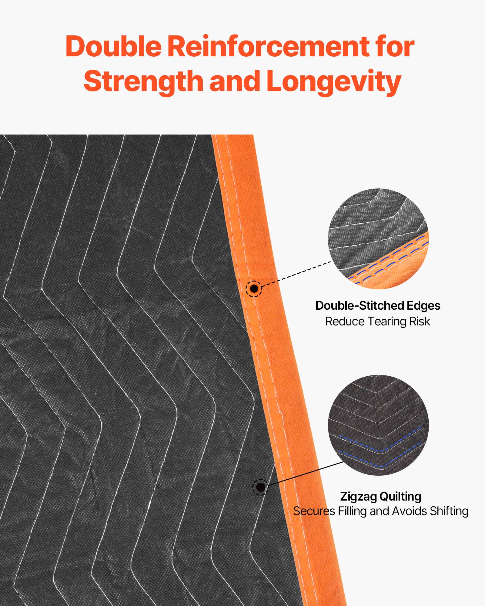 Double Reinforcement for Strength and Longevity

Double-Stitched Edges Reduce Tearing Risk

Zigzag Quilting Secures Filling and Avoids Shifting