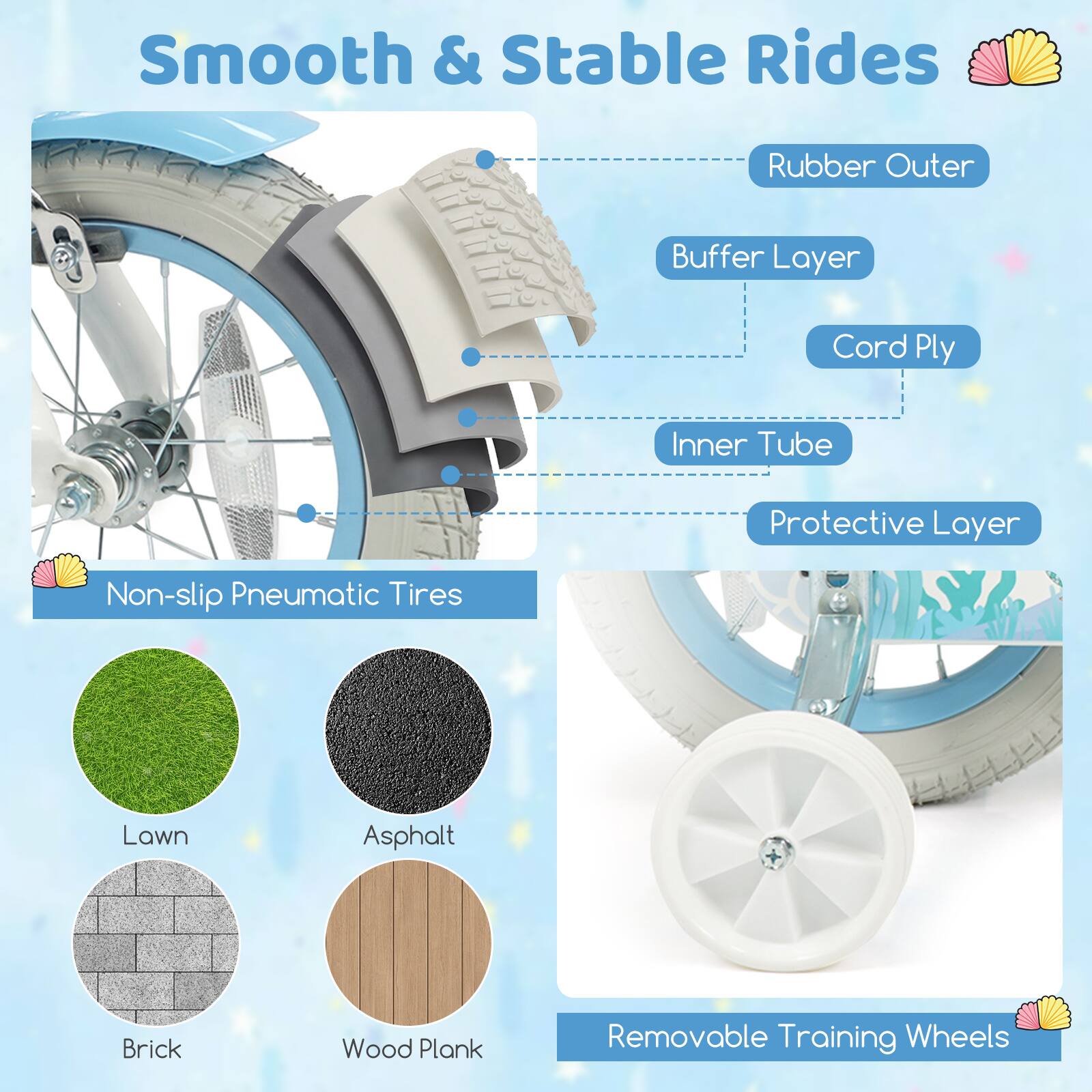 Smooth & Stable Rides

- Rubber Outer
- Buffer Layer
- Cord Ply
- Inner Tube
- Protective Layer

Non-slip Pneumatic Tires

- Lawn
- Asphalt
- Brick
- Wood Plank

Removable Training Wheels