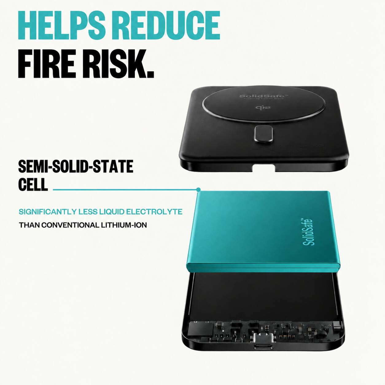HELPS REDUCE FIRE RISK.  
SEMI-SOLID-STATE CELL  
SIGNIFICANTLY LESS LIQUID ELECTROLYTE THAN CONVENTIONAL LITHIUM-ION