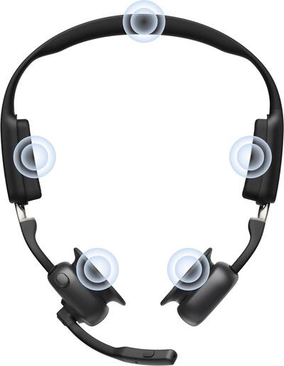 Shokz OpenMeet, Wireless Bone Conduction Headset Black C610-AN-BK Shokz OpenMeet, Wireless Bone Conduction Headset Black C610-AN-BK