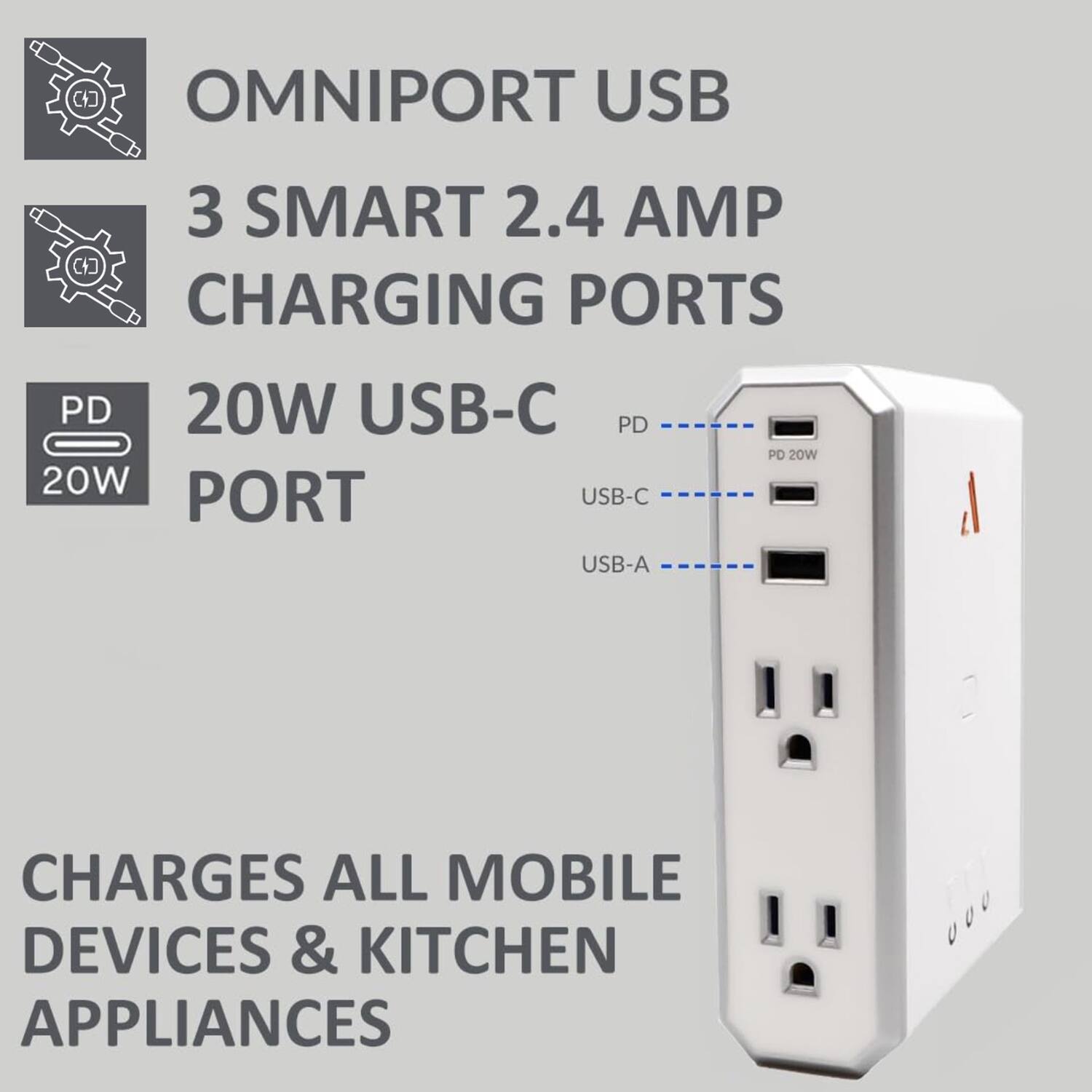 OMNIPORT USB  
3 SMART 2.4 AMP CHARGING PORTS  
20W USB-C PORT  
CHARGES ALL MOBILE DEVICES & KITCHEN APPLIANCES