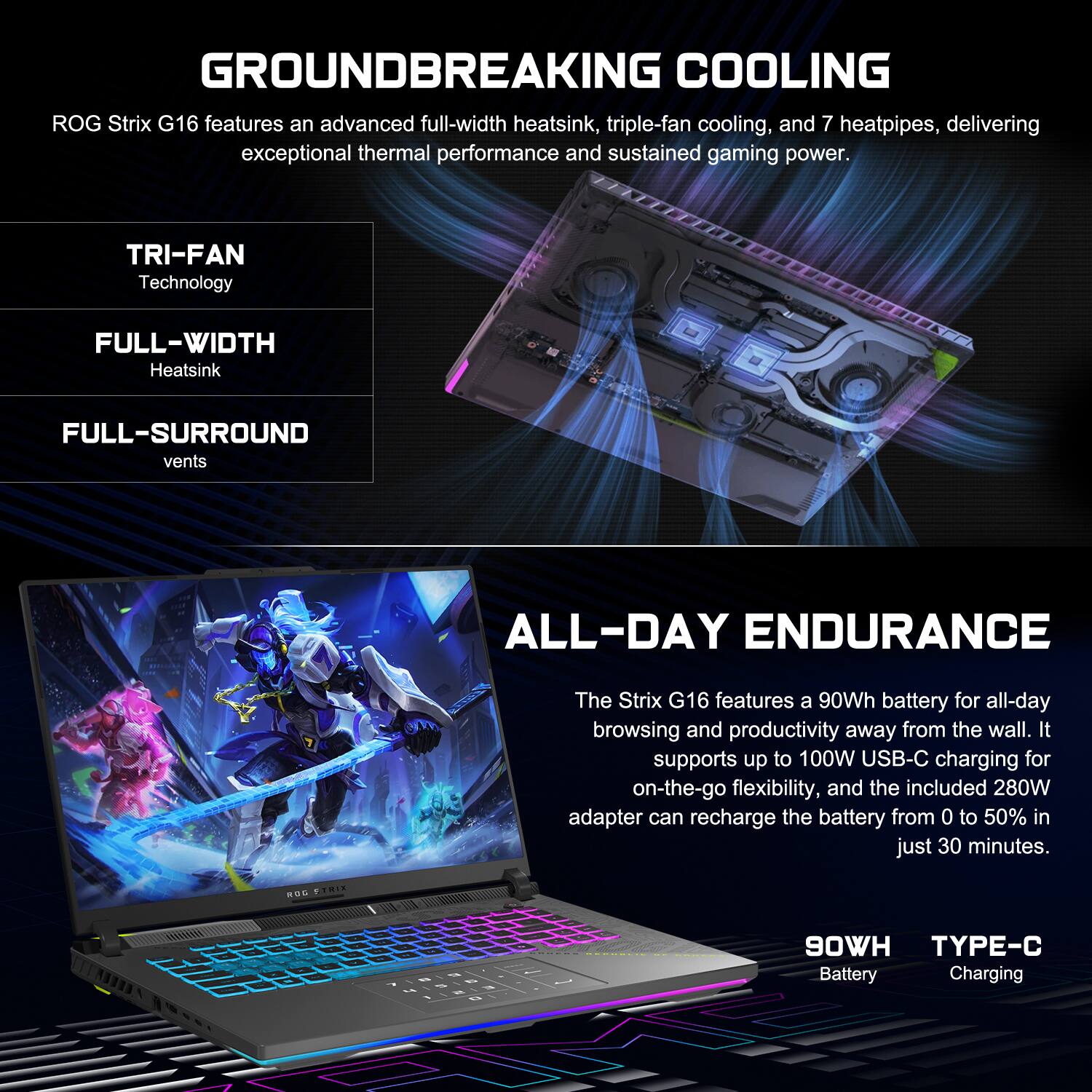 GROUND BREAKING COOLING

ROG Strix G16 features an advanced full-width heatsink, triple-fan cooling, and 7 heatpipes, delivering exceptional thermal performance and sustained gaming power.

TRI-FAN Technology
FULL-WIDTH Heatsink
FULL-SURROUND vents

ALL-DAY ENDURANCE

The Strix G16 features a 90Wh battery for all-day browsing and productivity away from the wall. It supports up to 100W USB-C charging for on-the-go flexibility, and the included 280W adapter can recharge the battery from 0 to 50% in just 30 minutes.

90WH Battery
TYPE-C Charging