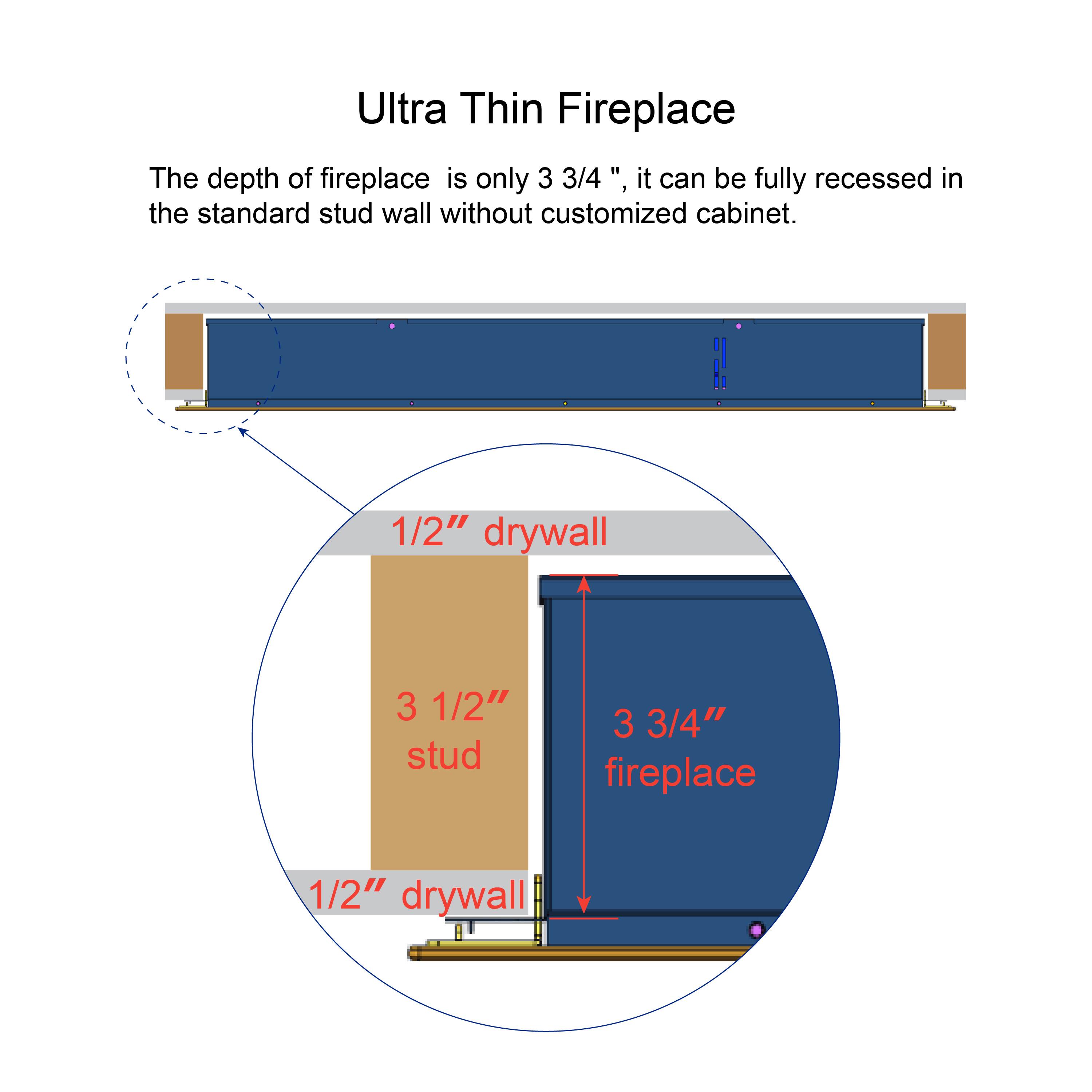 Ultra Thin Fireplace

The depth of fireplace is only 3 3/4", it can be fully recessed in the standard stud wall without customized cabinet.

1/2" drywall  
3 1/2" stud  
3 3/4" fireplace  
1/2" drywall