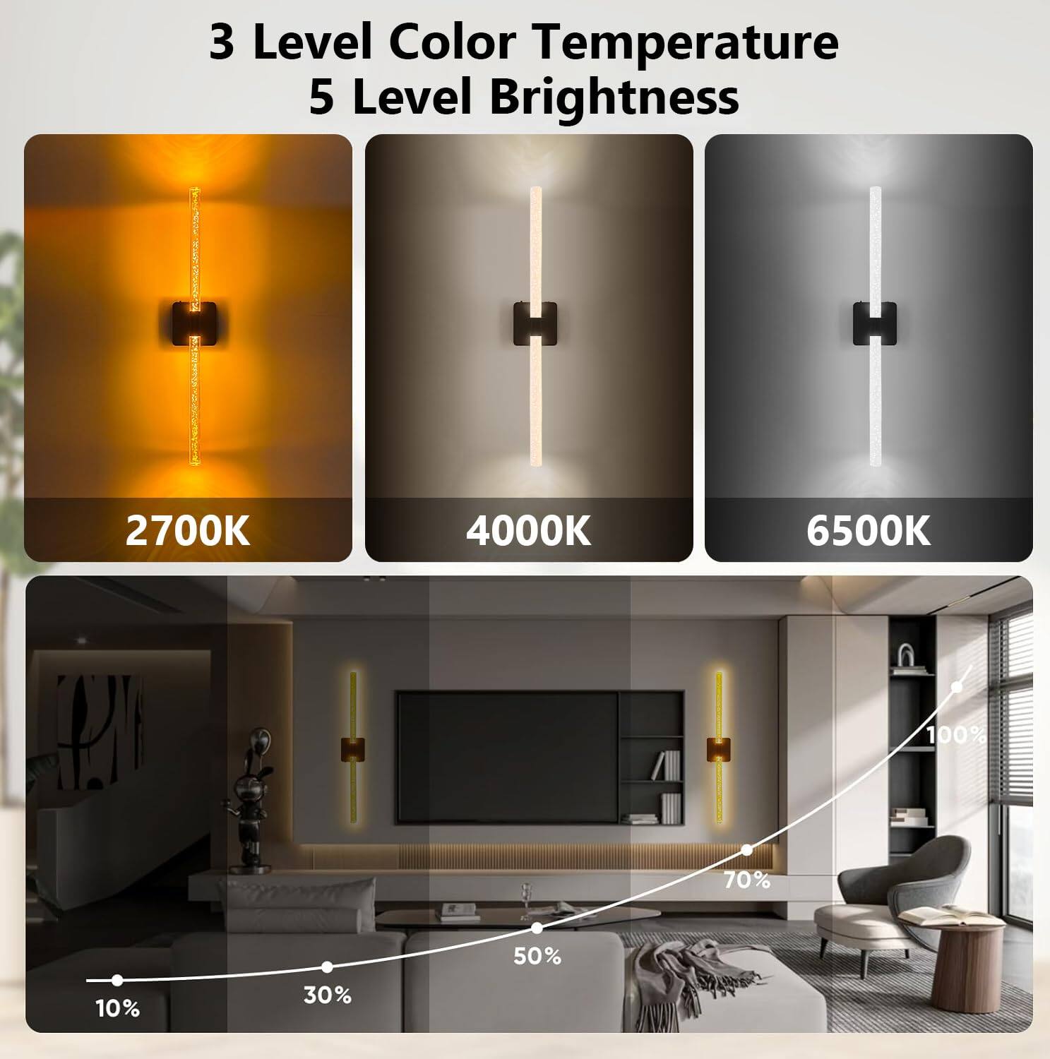3 Level Color Temperature  
5 Level Brightness  

2700K  
4000K  
6500K  

10%  
30%  
50%  
70%  
100%