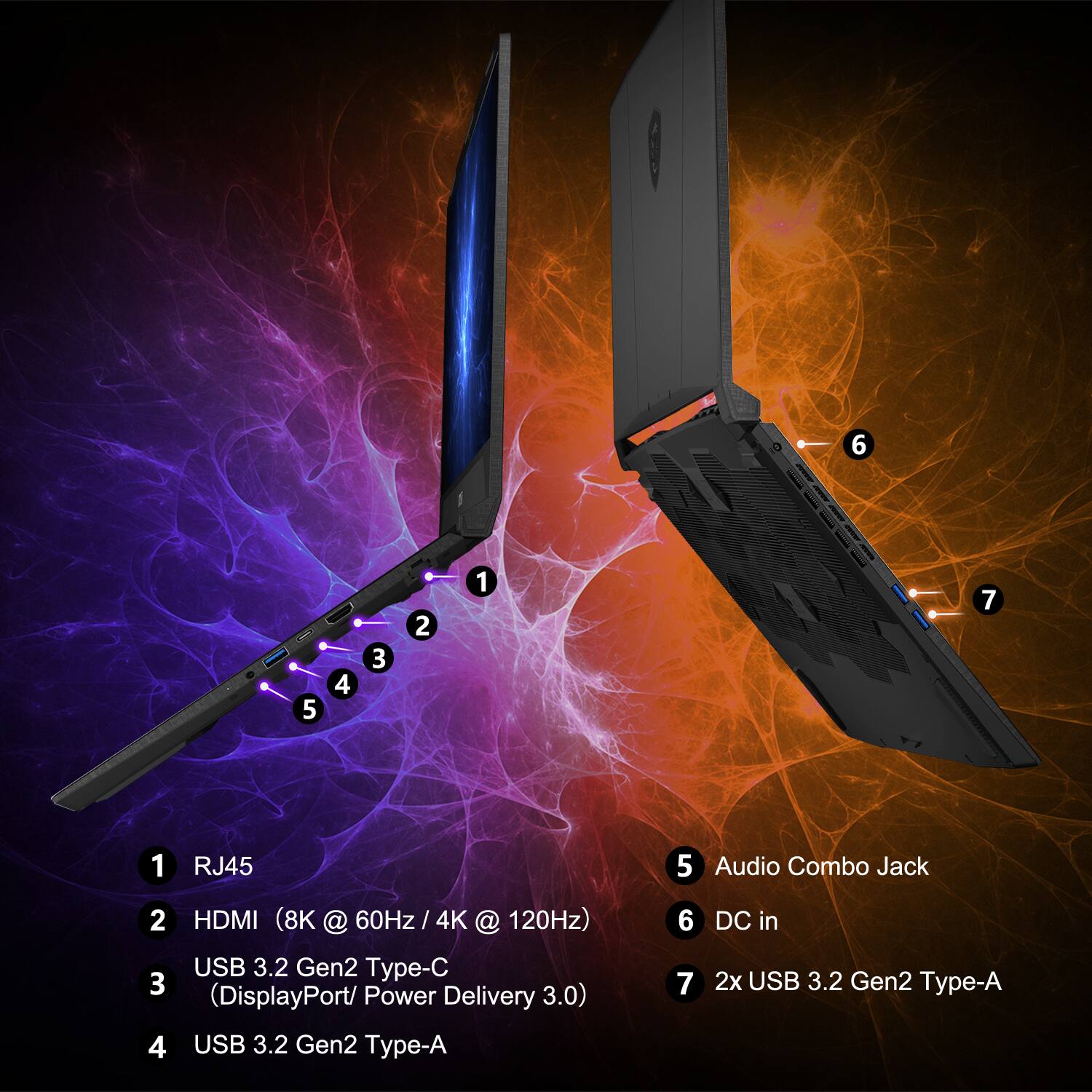 1. RJ45
2. HDMI (8K @ 60Hz / 4K @ 120Hz)
3. USB 3.2 Gen2 Type-C (DisplayPort/ Power Delivery 3.0)
4. USB 3.2 Gen2 Type-A
5. Audio Combo Jack
6. DC in
7. 2x USB 3.2 Gen2 Type-A