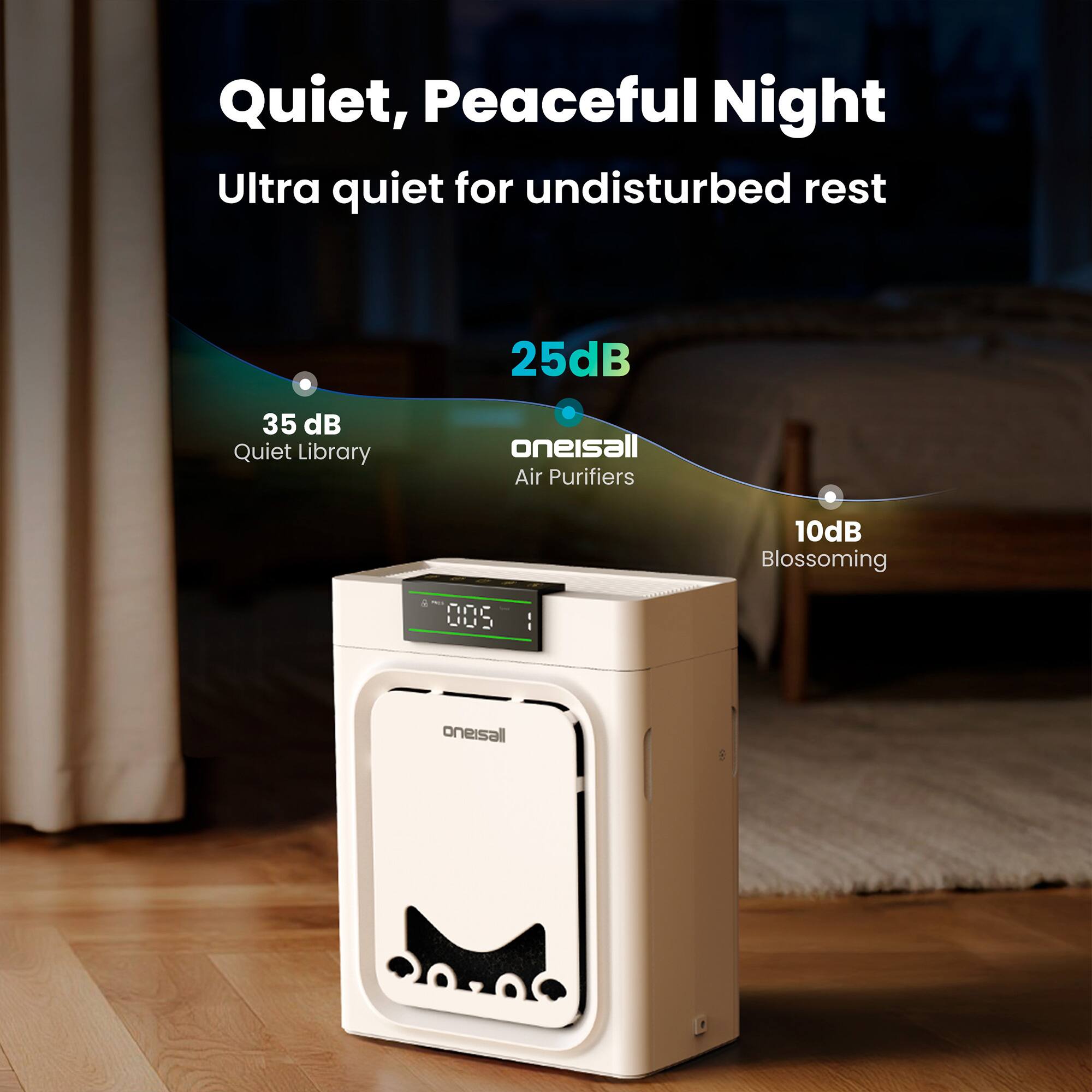 Quiet, Peaceful Night  
Ultra quiet for undisturbed rest  

25dB  
35 dB Quiet Library  
10dB Blossoming  

oneisall Air Purifiers
