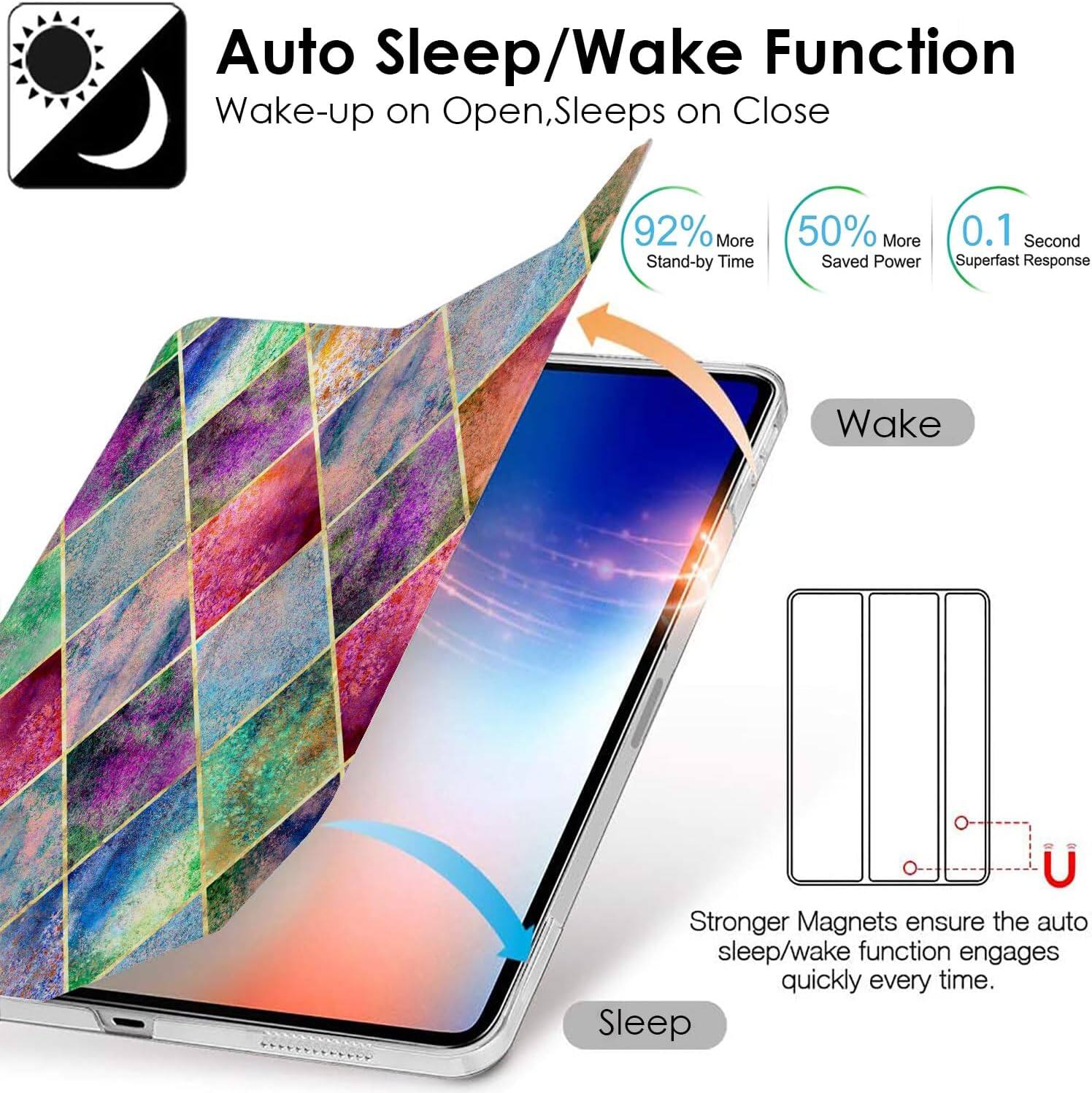 DuraSafe Cases iPad Pro 11 inch 3rd Gen 2021 Trifold PC Smart Case ...