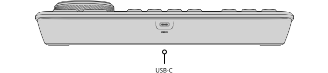 USB-C