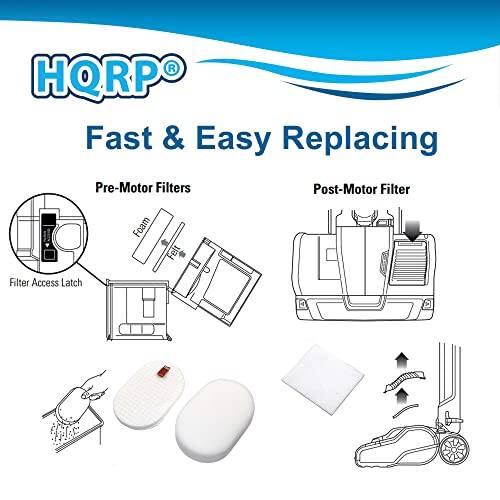 HQRP®  
Fast & Easy Replacing  
Pre-Motor Filters  
Post-Motor Filter Foam Felt Filter  
Access Latch