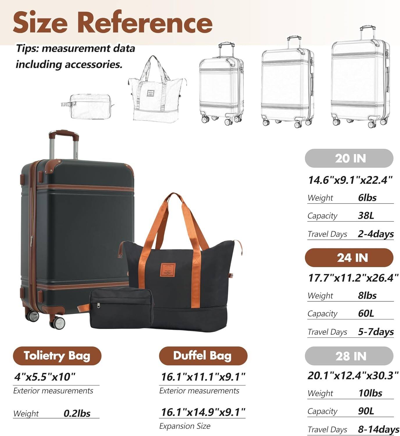 **Size Reference Tips: measurement data including accessories.**

- **20 IN**
  - 14.6" x 9.1" x 22.4"
  - Weight: 6lbs
  - Capacity: 38L
  - Travel Days: 2-4 days

- **24 IN**
  - 17.7" x 11.2" x 26.4"
  - Weight: 8lbs
  - Capacity: 60L
  - Travel Days: 5-7 days

- **28 IN**
  - 20.1" x 12.4" x 30.3"
  - Weight: 10lbs
  - Capacity: 90L
  - Travel Days: 8-14 days

- **Tolietry Bag**
  - 4" x 5.5" x 10"
  - Exterior measurements
  - Weight: 0.2lbs

- **Duffel Bag**
  - 16.1" x 11.1" x 9.1"
  - Exterior measurements
  - 16.1" x 14.9" x 9.1"
  - Expansion Size