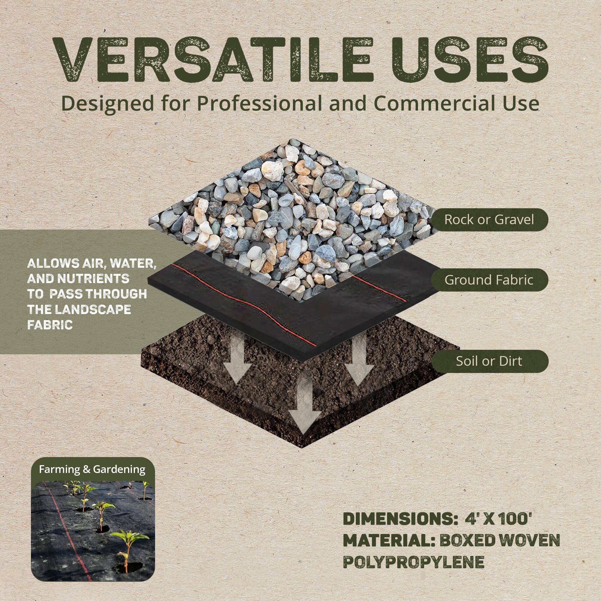 VERSATILE USES  
Designed for Professional and Commercial Use  

Rock or Gravel  
ALLOWS AIR, WATER, AND NUTRIENTS TO PASS THROUGH THE LANDSCAPE FABRIC  
Ground Fabric  
Soil or Dirt  

Farming & Gardening  

DIMENSIONS: 4' X 100'  
MATERIAL: BOXED WOVEN POLYPROPYLENE