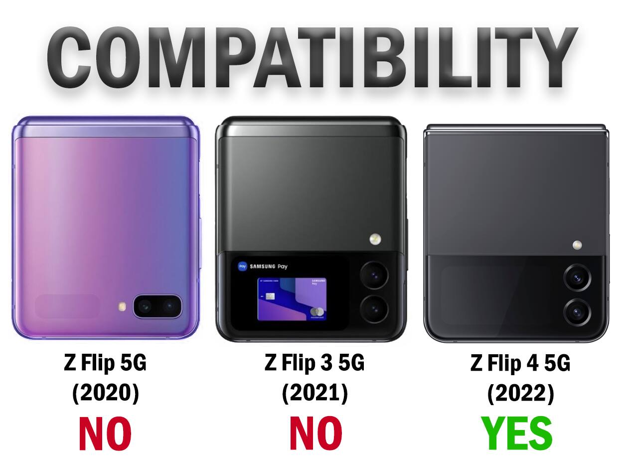 COMPATIBILITY  
POy SAMSUNG Pay  
Z Flip 5G (2020) NO  
Z Flip 3 5G (2021) NO  
Z Flip 4 5G (2022) YES