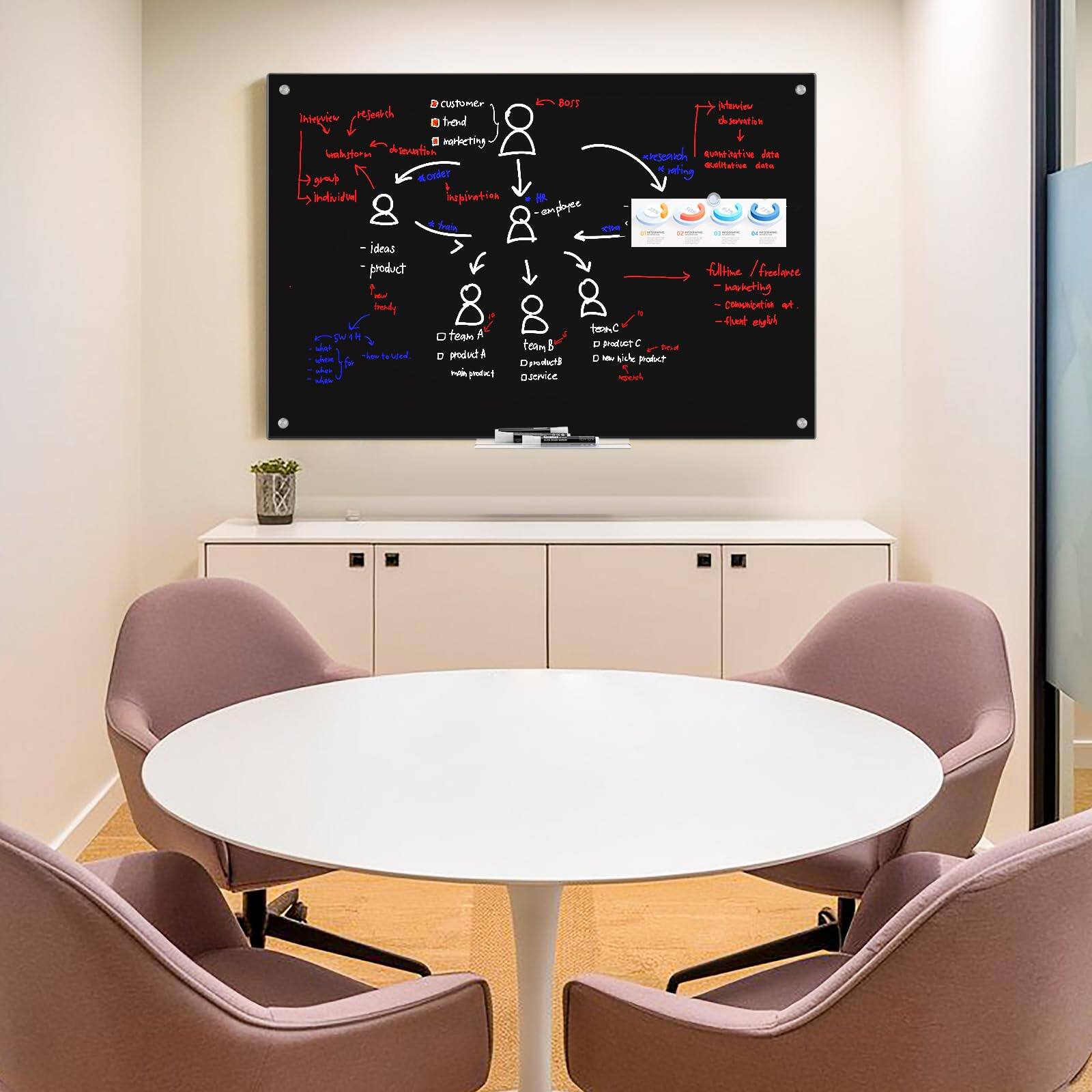 Customer Base Menia Srinad Food T 4 Aanthn Naorketing Enconc Nthng_o_e Dane Qelmaics Dana Acoder Saling Idudiva Iepiration Cmpoyee T Ideas Product Ft / Fredoce Woiehlg Hely Conopetin Ot -Buet Ayht TweC Team A 1oam I A Phuntc Nded D Prnduc I D F Dgnd Polnt N Pct Ojonce