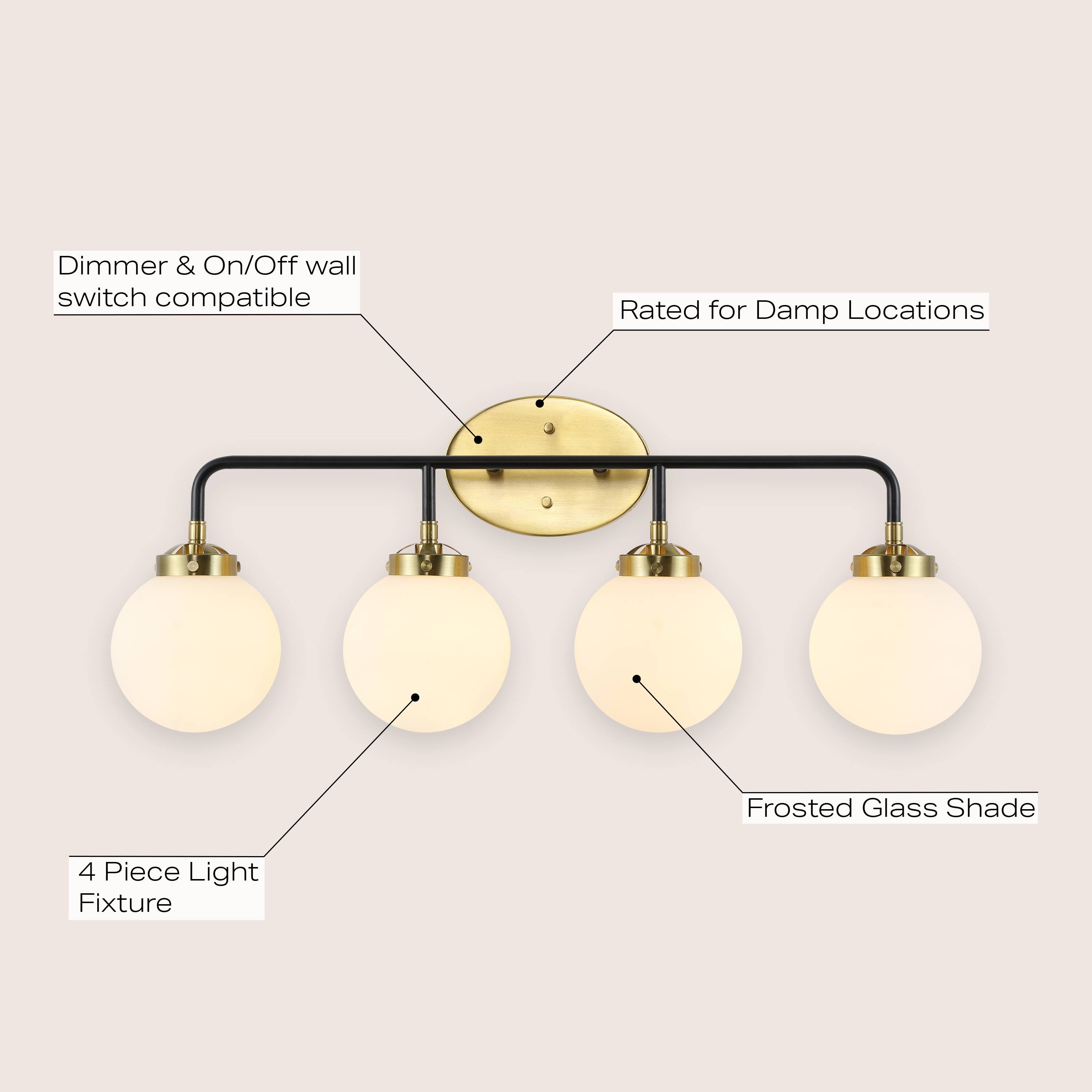 Dimmer & On/Off wall switch compatible  
Rated for Damp Locations  
Frosted Glass Shade  
4 Piece Light Fixture