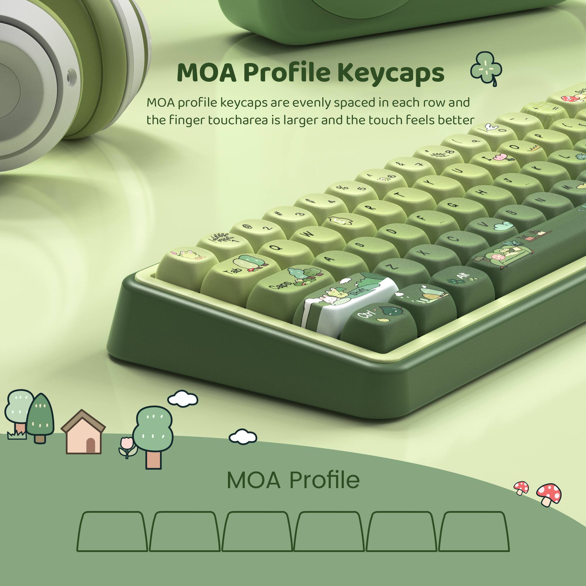 MOA Profile Keycaps  
MOA profile keycaps are evenly spaced in each row and the finger touch area is larger and the touch feels better  

- b O 8 I 100 F A U SOY 6 Y  % 5 H T - 4 G R  3 8 F @ 2 V W D C Q S X A Tab Z Alt  Caps Shift Ctrl  
P  K N  
u }  M  
]  

MOA Profile