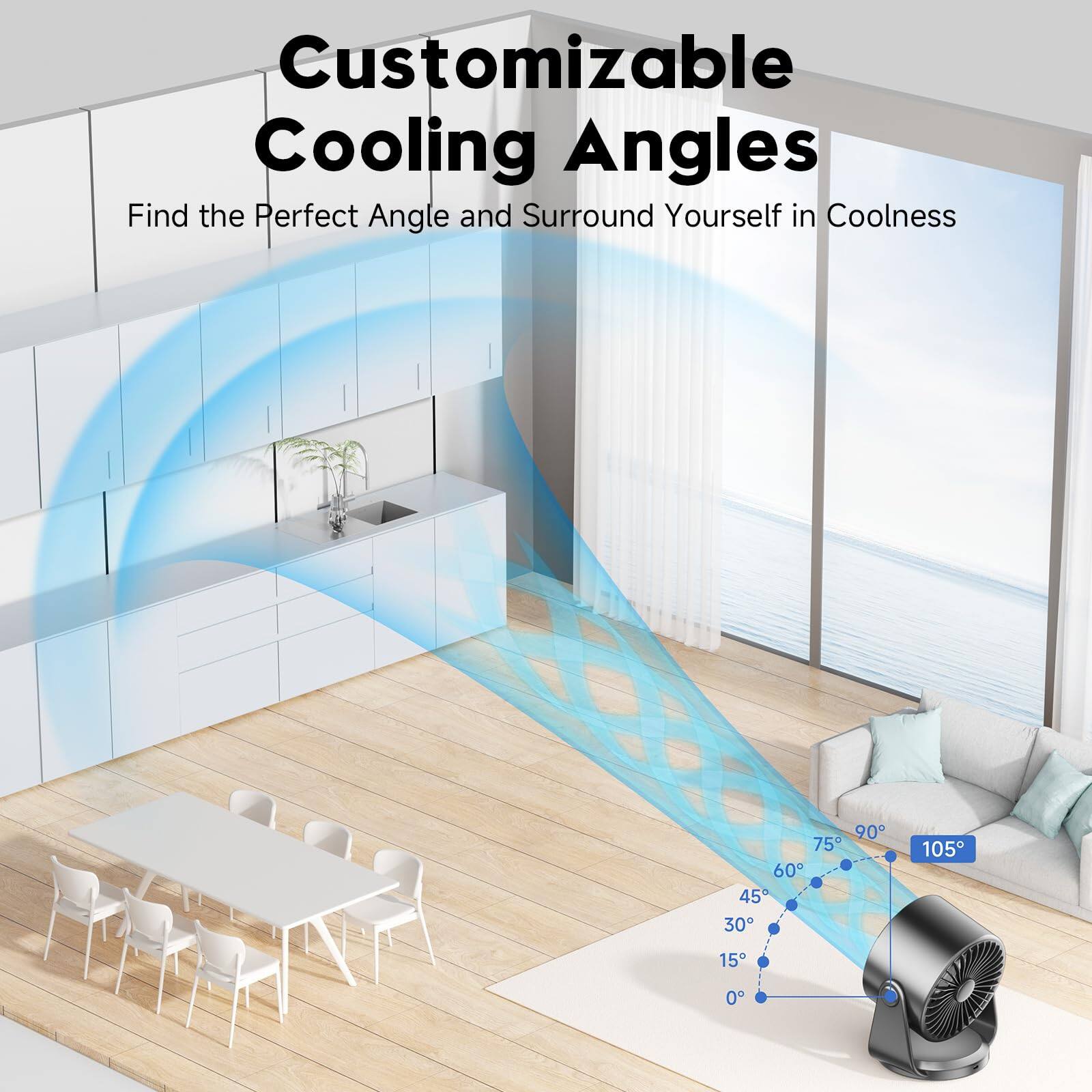 Customizable Cooling Angles  
Find the Perfect Angle and Surround Yourself in Coolness  
90° 75° 60° 45° 30° 105° 15° 0°