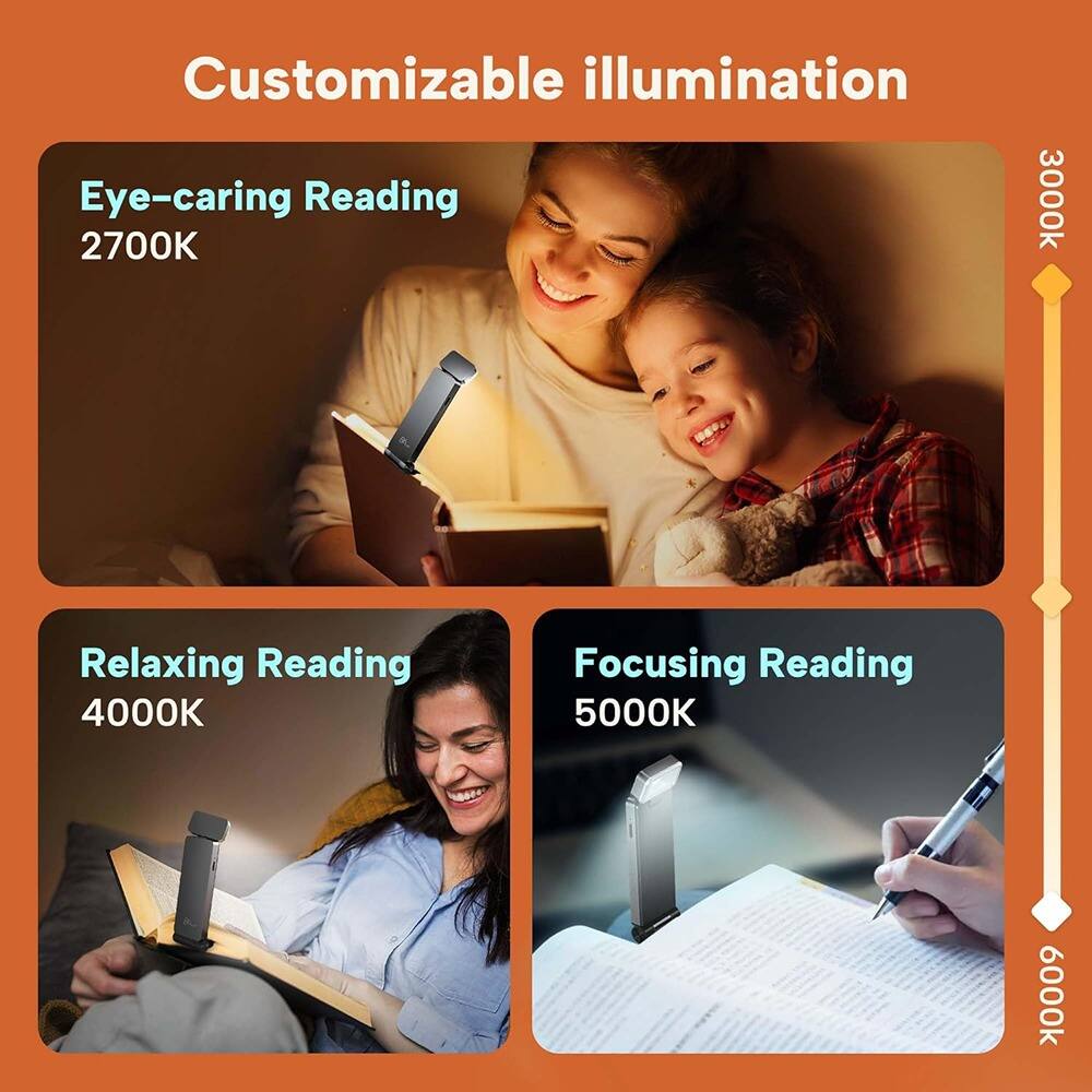 Customizable illumination

Eye-caring Reading  
2700K

Relaxing Reading  
4000K

Focusing Reading  
5000K