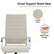 Smart Support Starts Here
Light backrest, plush seat, total comfort
- Leather Fabric
- High Density Sponge